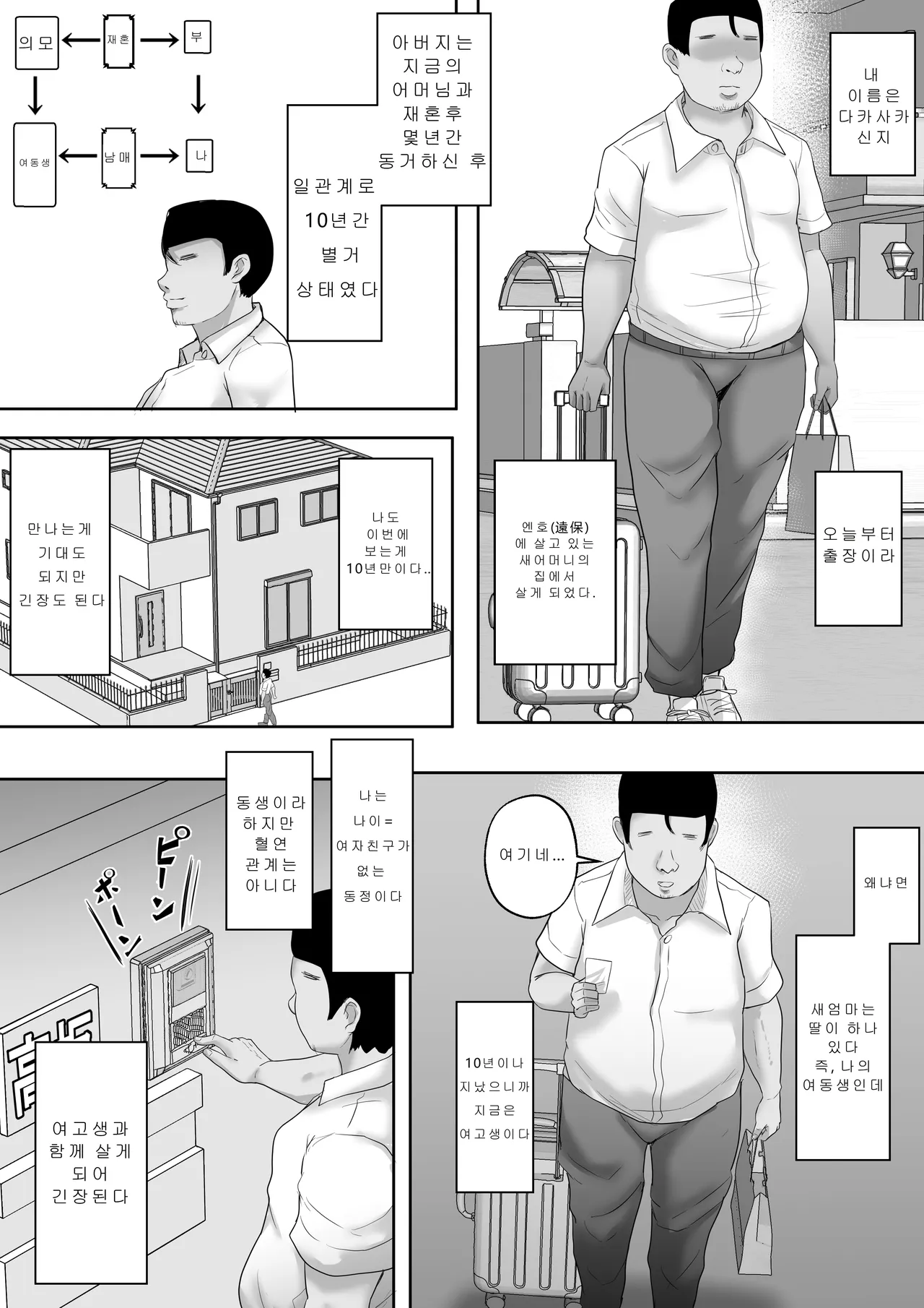 [Hakutoutei (rikazu)] 우리 남매는 언제든 사이(질내)가 좋아~ 10년만에 만난 의붓 여동생이 갸루화? 재회한 첫날에 최고의 동정졸업을 받은 오빠 3eme image