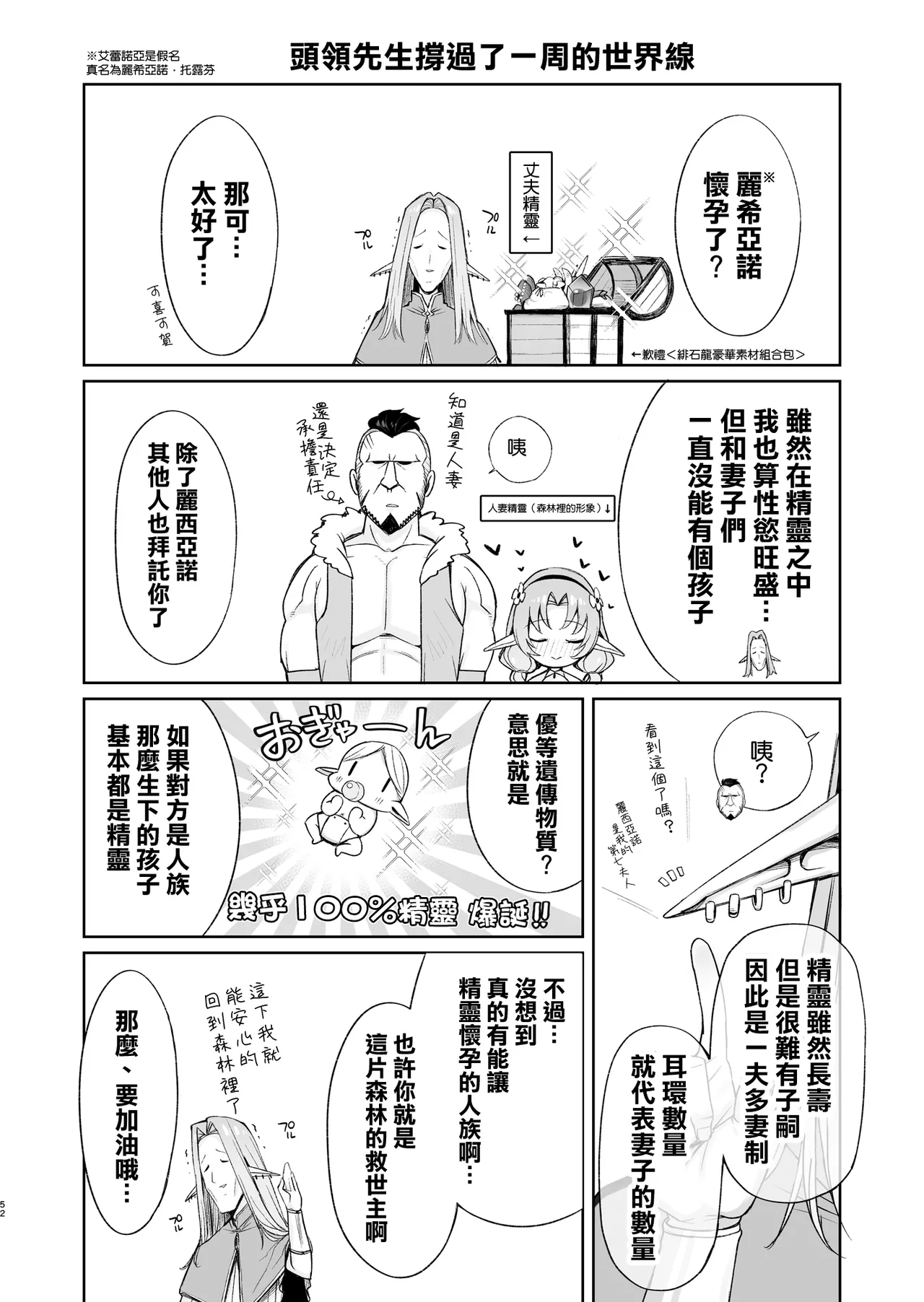 [Torinosu (Shingo.)] Dosukebe Bakunyuu Elf Mahoutsukai 108-sai to Namahame Koubi o Suru Hanashi. | 和超好色的爆乳精靈的108歲魔法使進行無套插穴交配的事情 [Chinese] [空気系☆漢化] imagen número 53