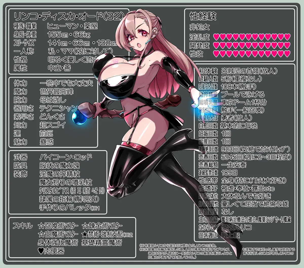 リンコさんのエロ本 image number 48