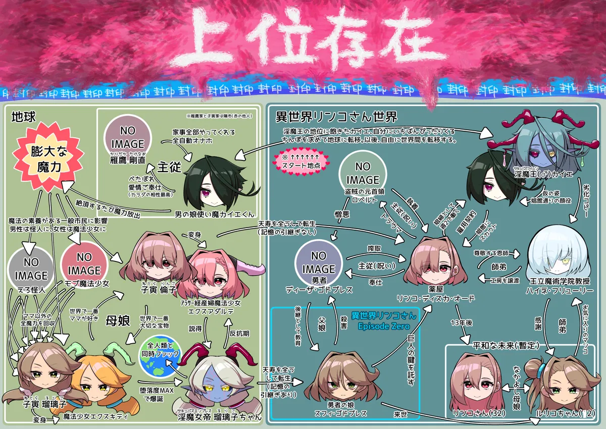 リンコさんのエロ本 image number 56