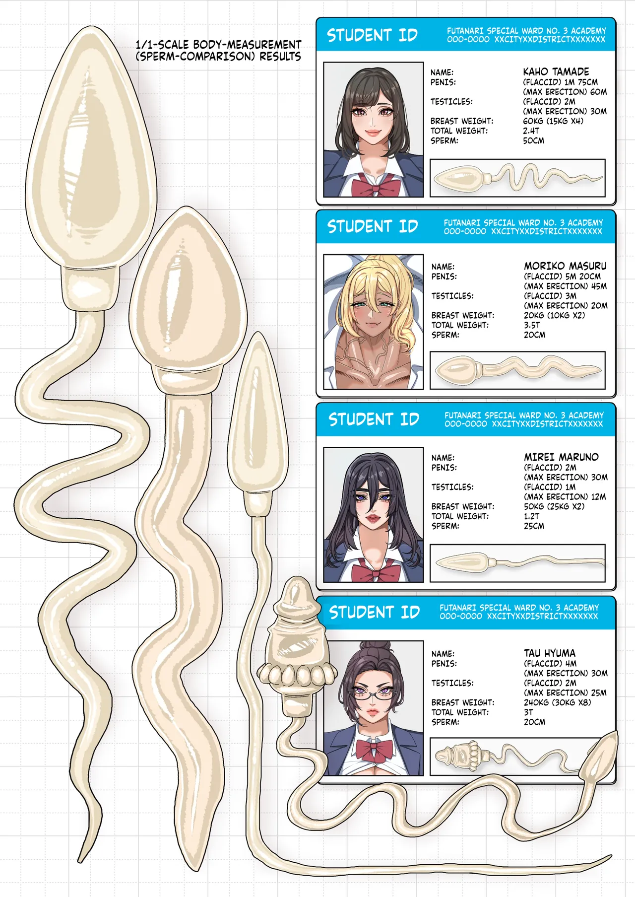 Futanari Special Zone Investigation Report: Masuru & Maruno only [English] image number 13