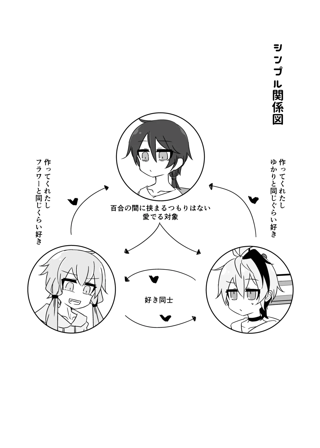 [Yuugure Sanpo (miri_1m)] Yukari + Flower + Master♀ no Yuri Ecchi Hon (VOICEROID) [Digital] 3eme image