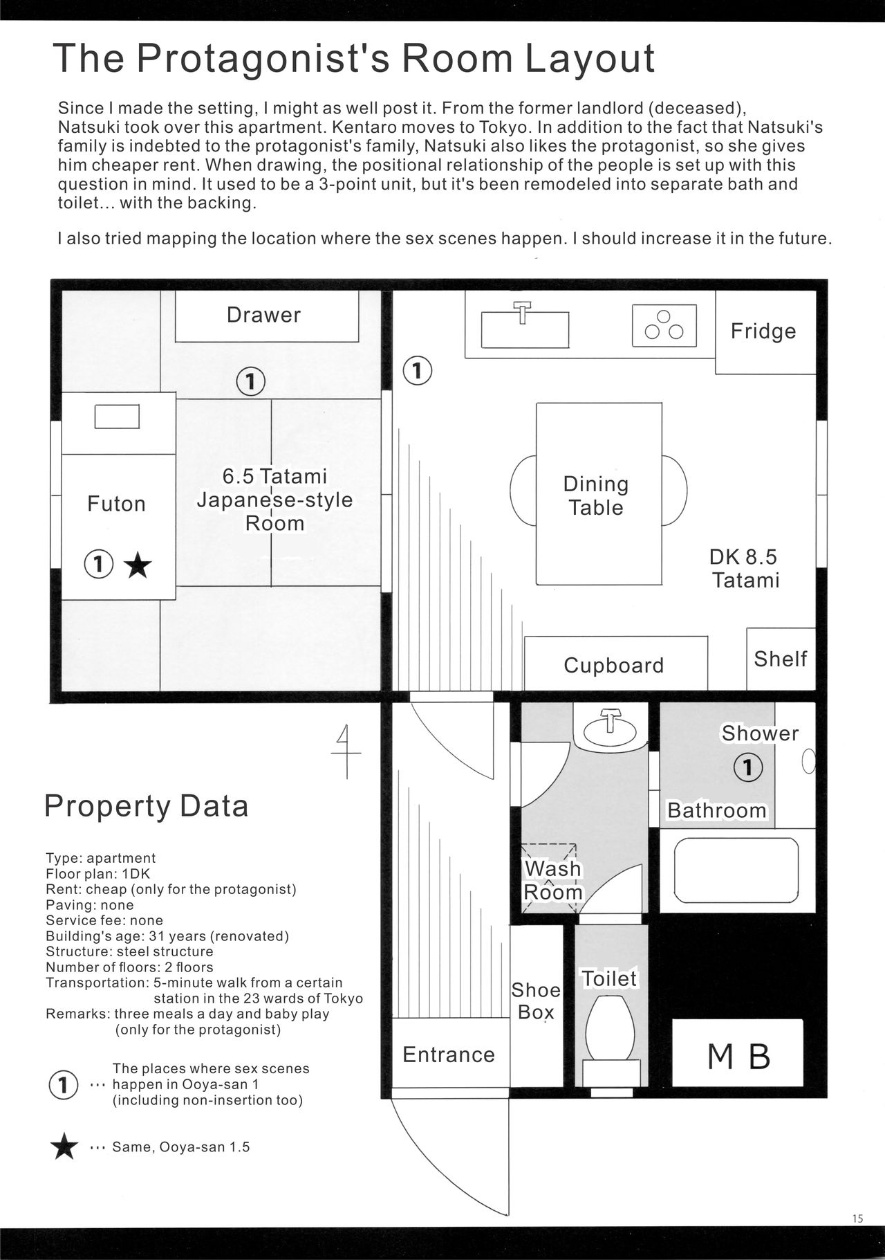 (C95) [moco chouchou (Hisama Kumako)] Sansyoku BABUMI tsuki Ooya San (JK) 1.5 [English] [ConTL] numero di immagine  15