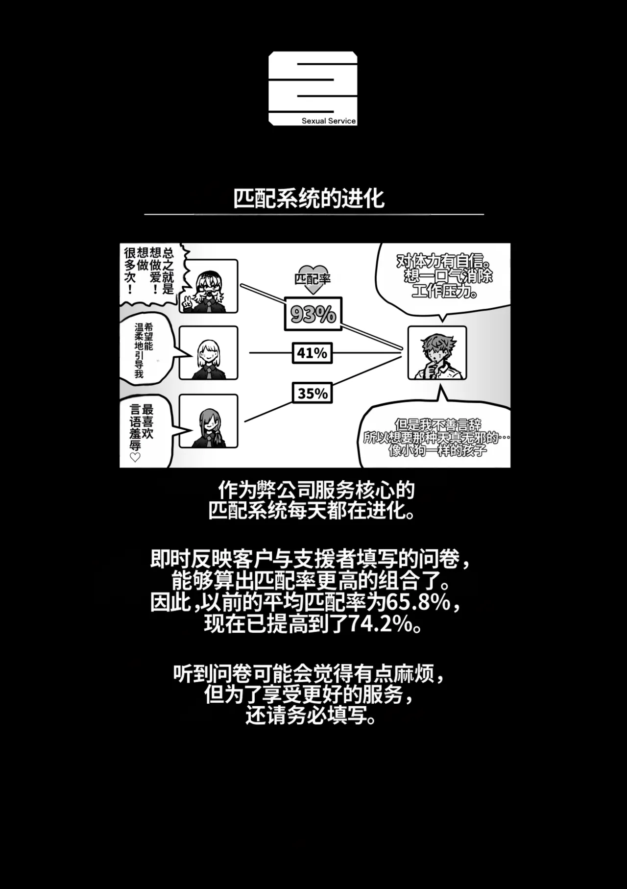 [Getsumen Kussaku Chousakudan (Zyugoya)] Kanzen Doui-gata Seifuuzoku Sexual Service Kabushikigaisha【Kedamono-Hen】 [Chinese] [MTL] [WIP] 图片编号 26