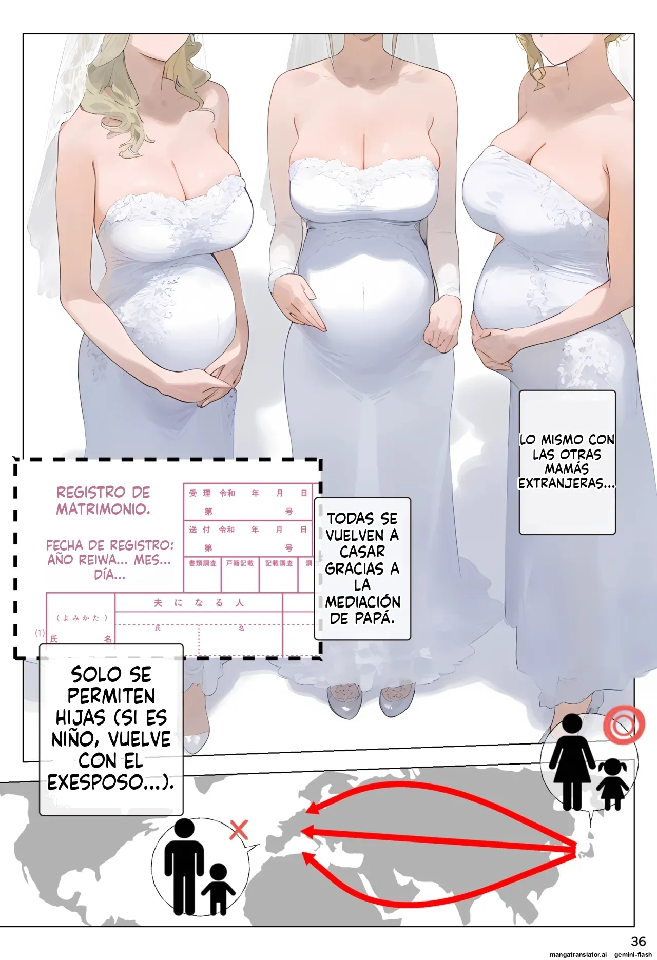 Saimin appde jein shihai ninshin tekirei dekachichi bijin ojisan akachang takuranchuu 7 - Panic america (Spanish) MTL Bildnummer 36