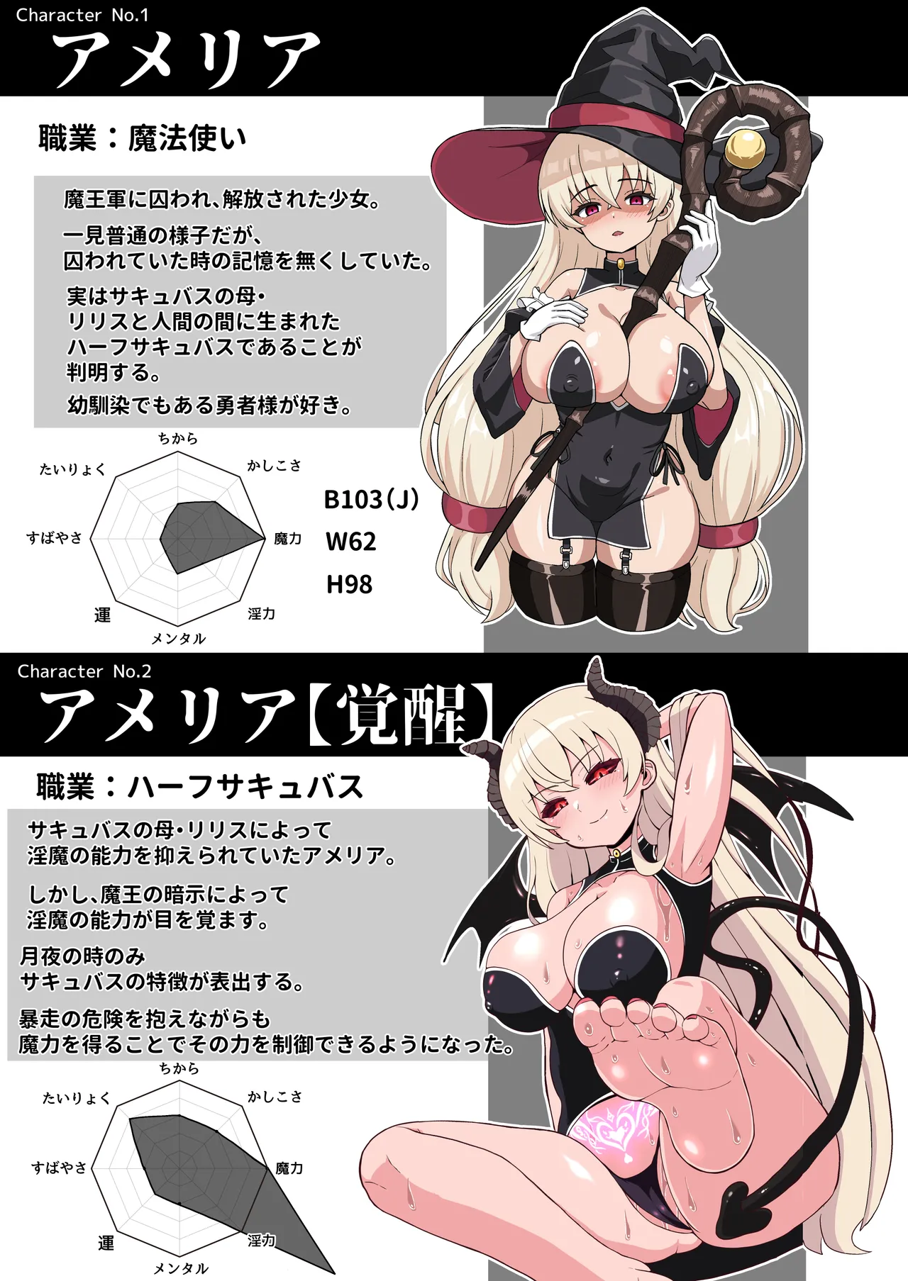 [Emuo Koubou (Yonesuke)] Maougun kara Kaihou sareta Mahoutsukai no Yousu ga Doko ka Okashii "Kanzenban" [Digital] изображение № 122