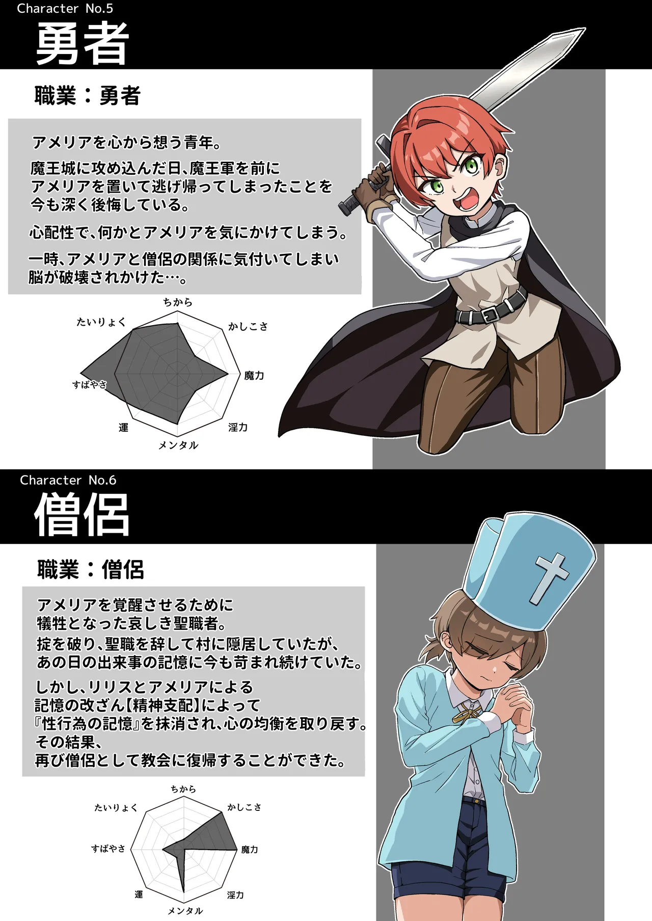 [Emuo Koubou (Yonesuke)] Maougun kara Kaihou sareta Mahoutsukai no Yousu ga Doko ka Okashii "Kanzenban" [Digital] изображение № 124