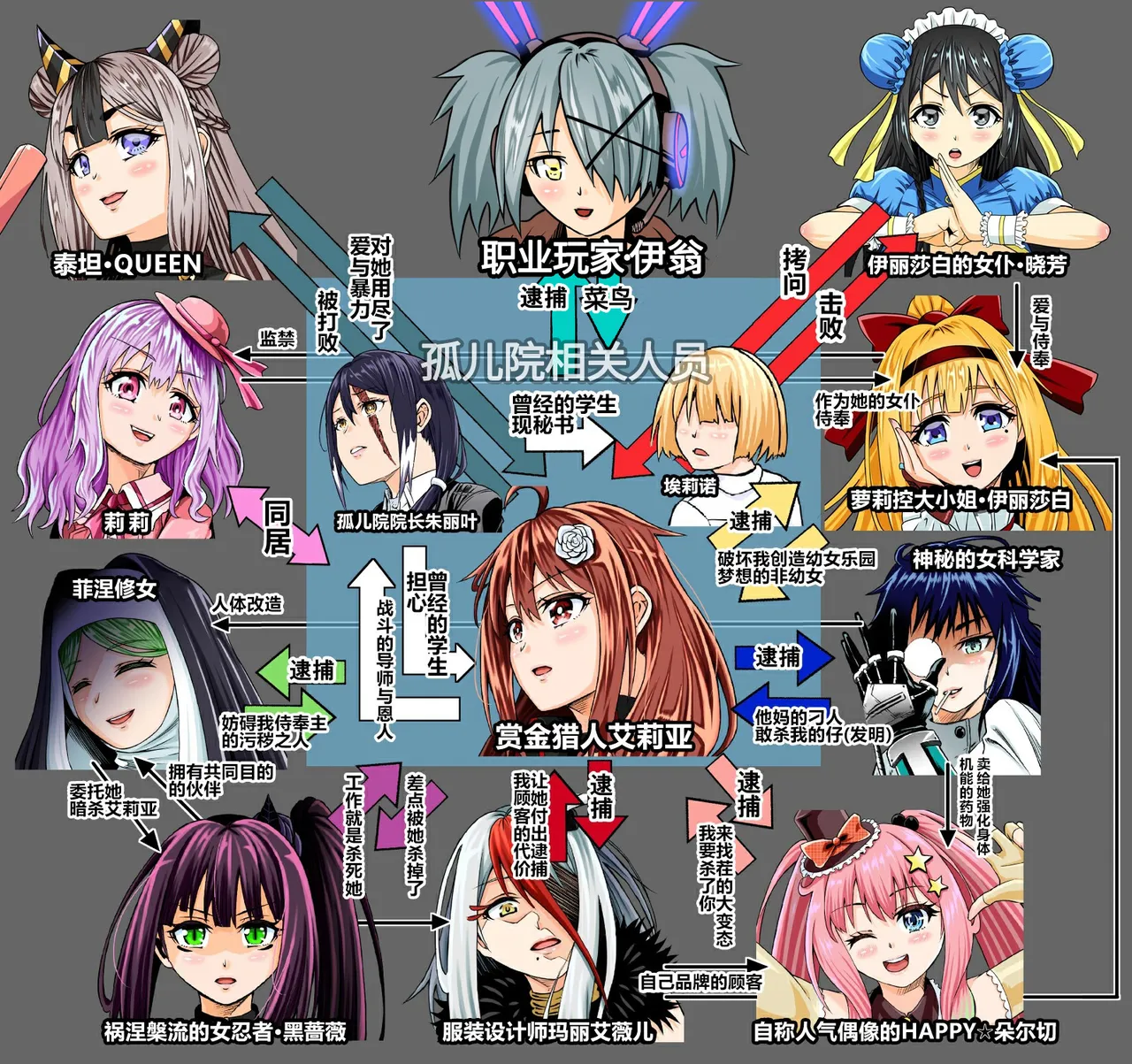 [COCOA] BOUNTY HUNTER GIRL vs MERCENARIES Ch. 12 [Chinese] [Slime个人汉化] image number 3