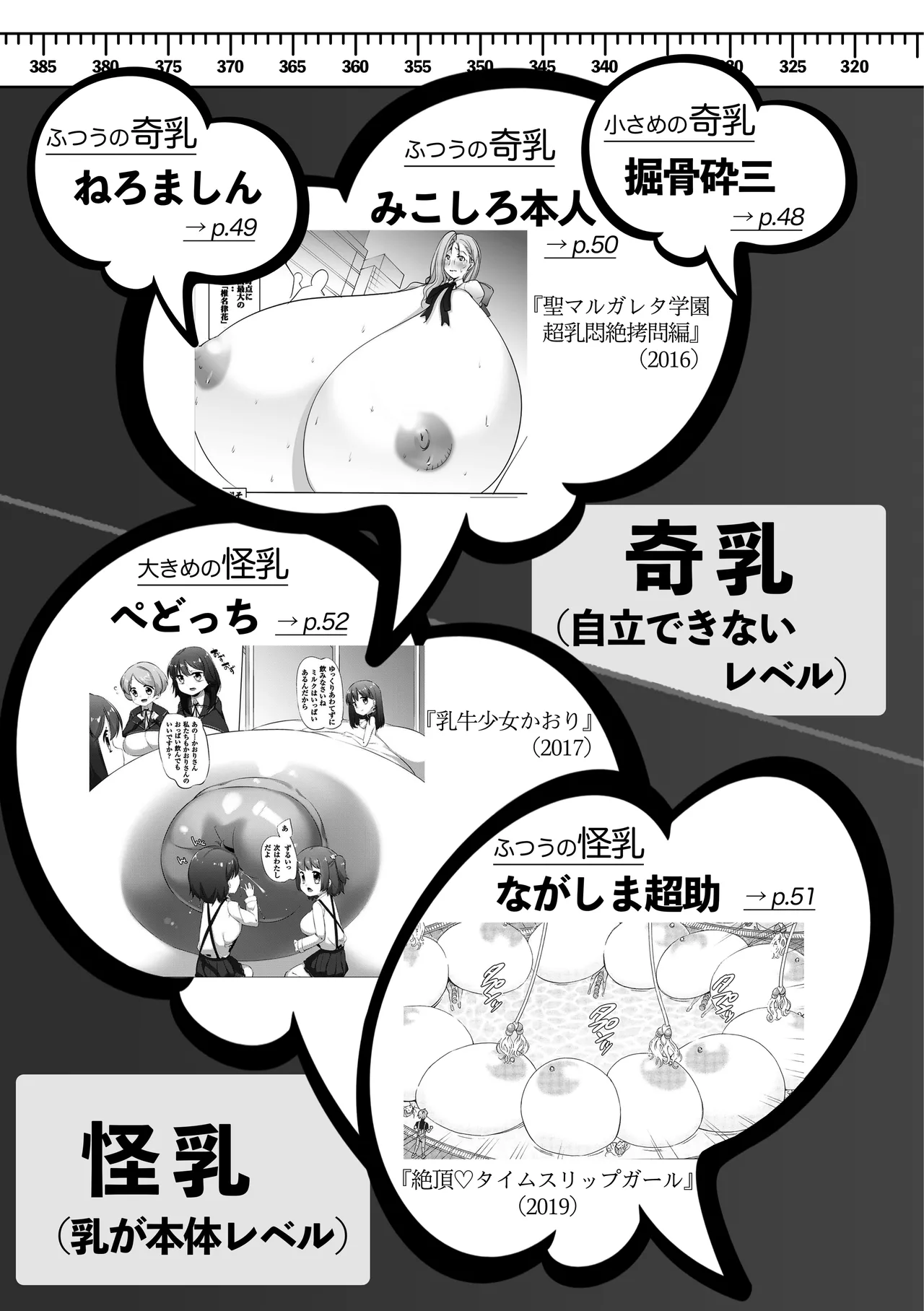 [夜話.zip] 〈エロマンガの読み方〉がわかる本 04 特集 爆乳&超乳 31eme image