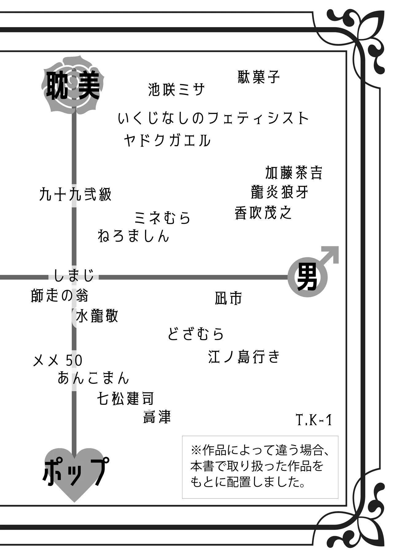 [夜話.zip] 〈エロマンガの読み方〉がわかる本 05 特集 男の娘 image number 62