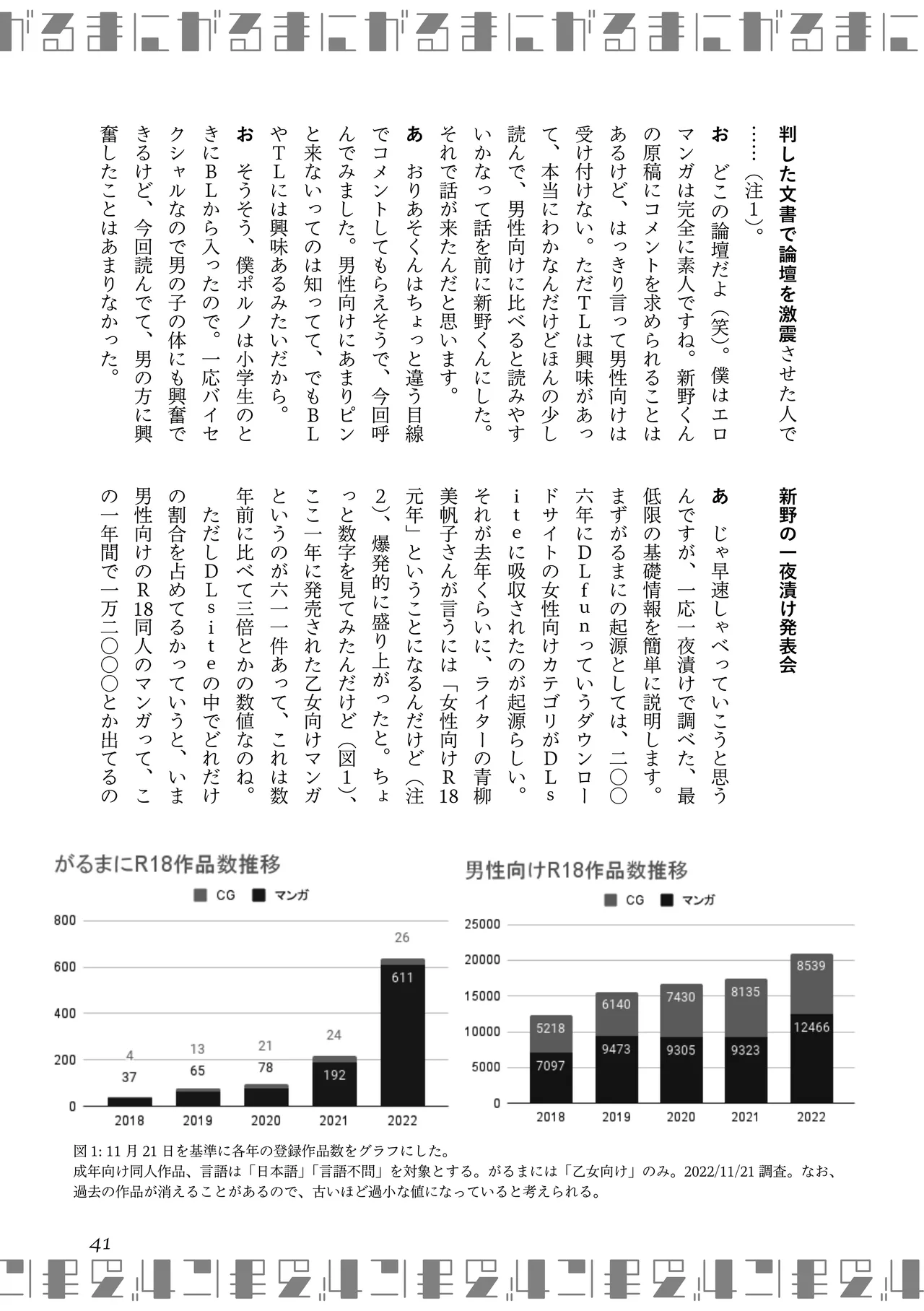 [夜話.zip] 〈エロマンガの読み方〉がわかる本 06 特集 『永世流転』と台湾エロマンガ Bildnummer 42