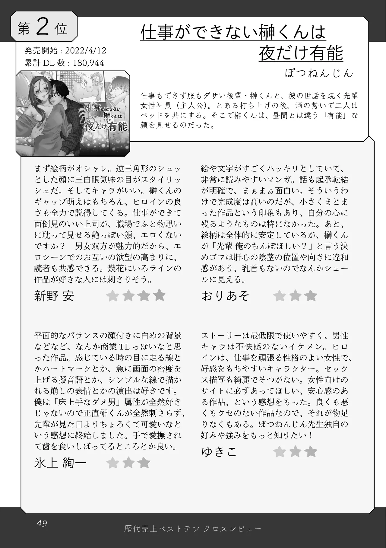 [夜話.zip] 〈エロマンガの読み方〉がわかる本 06 特集 『永世流転』と台湾エロマンガ Bildnummer 50