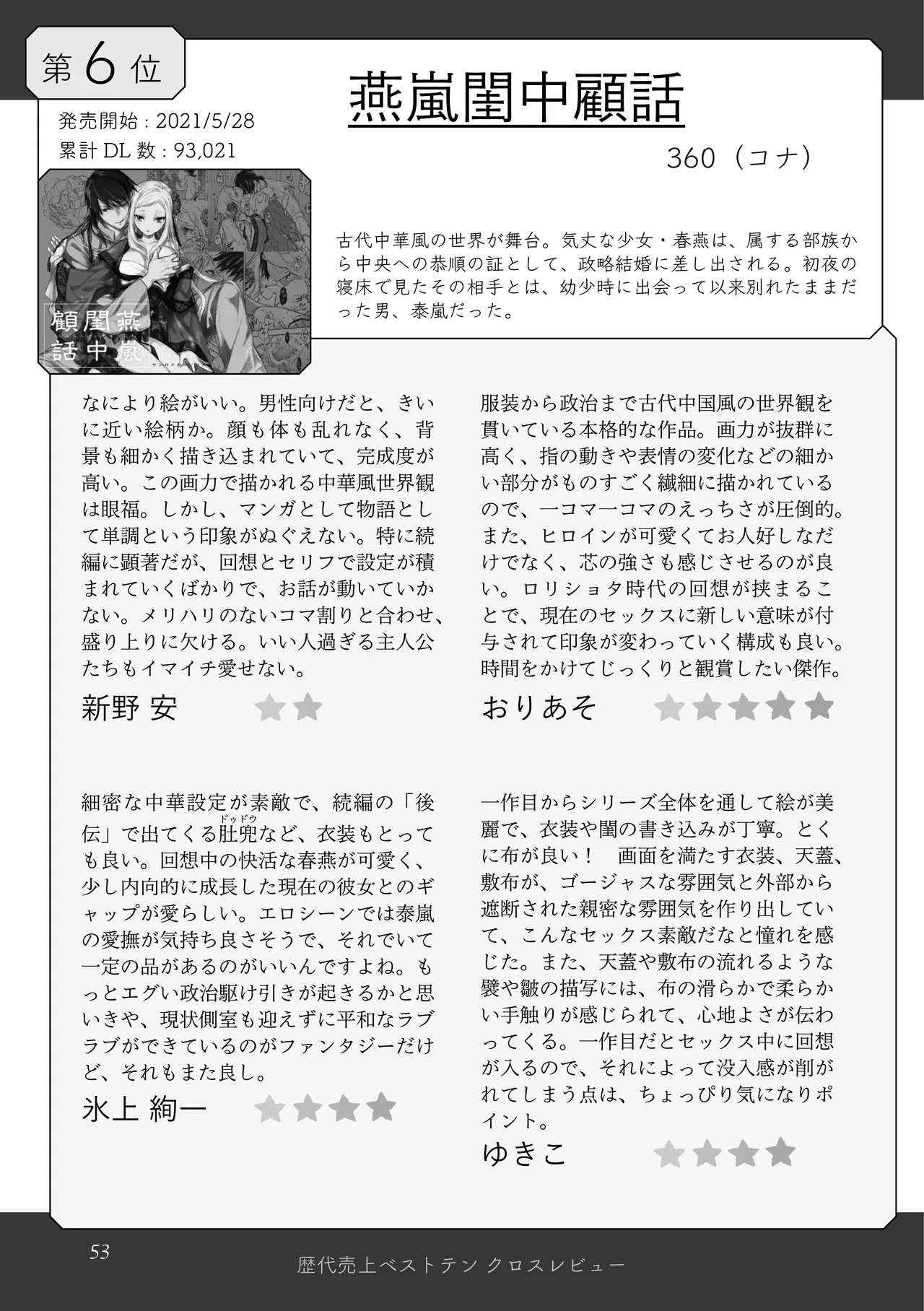 [夜話.zip] 〈エロマンガの読み方〉がわかる本 06 特集 『永世流転』と台湾エロマンガ Bildnummer 54