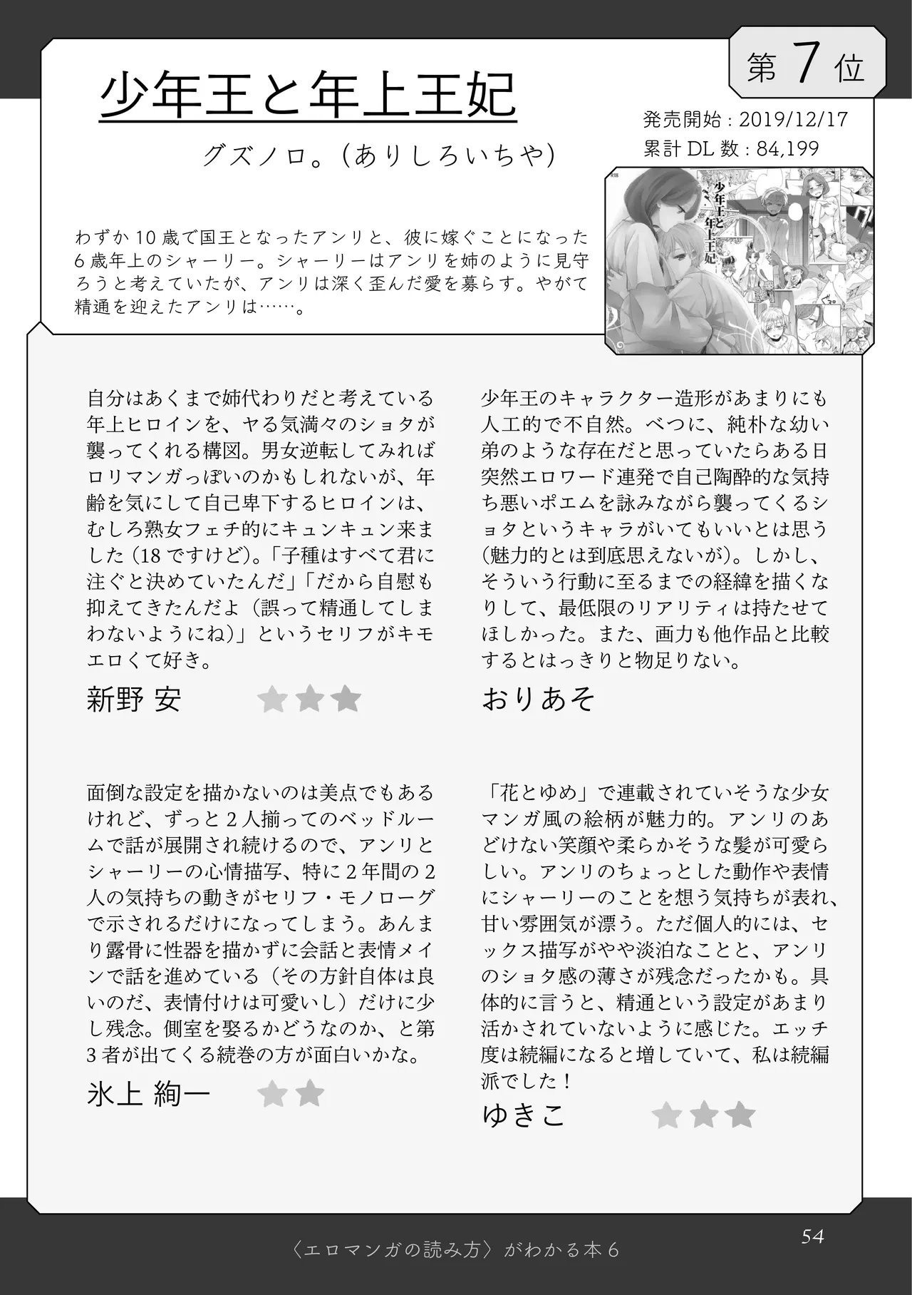 [夜話.zip] 〈エロマンガの読み方〉がわかる本 06 特集 『永世流転』と台湾エロマンガ Bildnummer 55