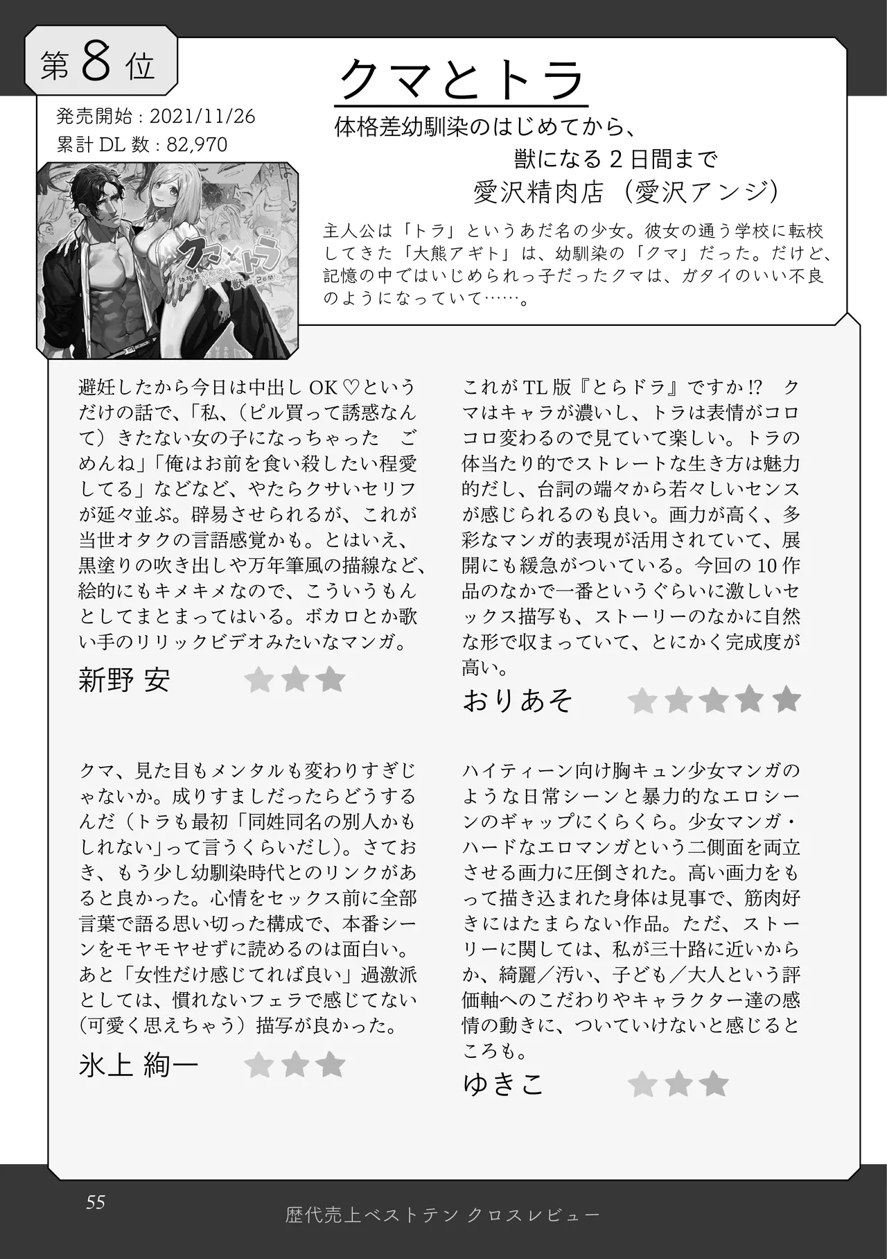 [夜話.zip] 〈エロマンガの読み方〉がわかる本 06 特集 『永世流転』と台湾エロマンガ Bildnummer 56