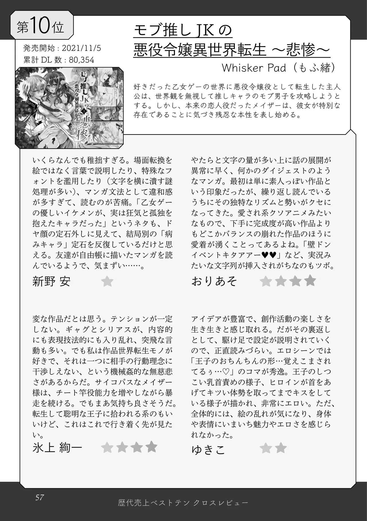 [夜話.zip] 〈エロマンガの読み方〉がわかる本 06 特集 『永世流転』と台湾エロマンガ Bildnummer 58