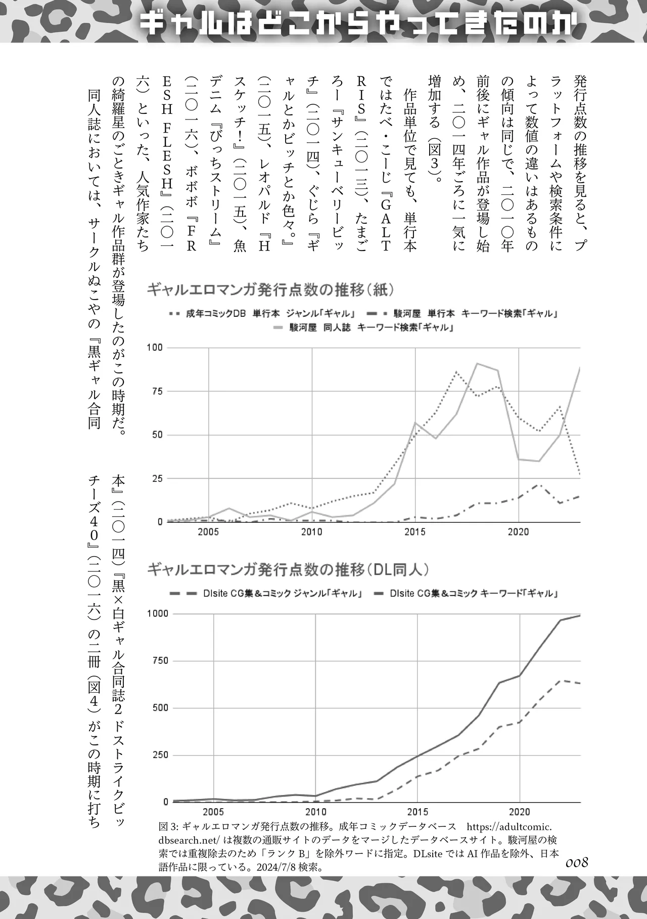 [夜話.zip] 〈エロマンガの読み方〉がわかる本 08 特集 ギャル Bildnummer 9