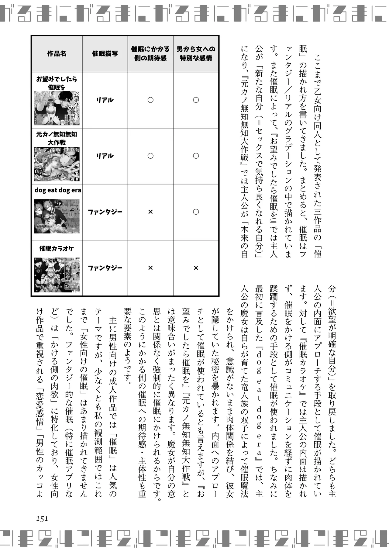 [夜話.zip] 〈エロマンガの読み方〉がわかる本 08 特集 ギャル Bildnummer 152