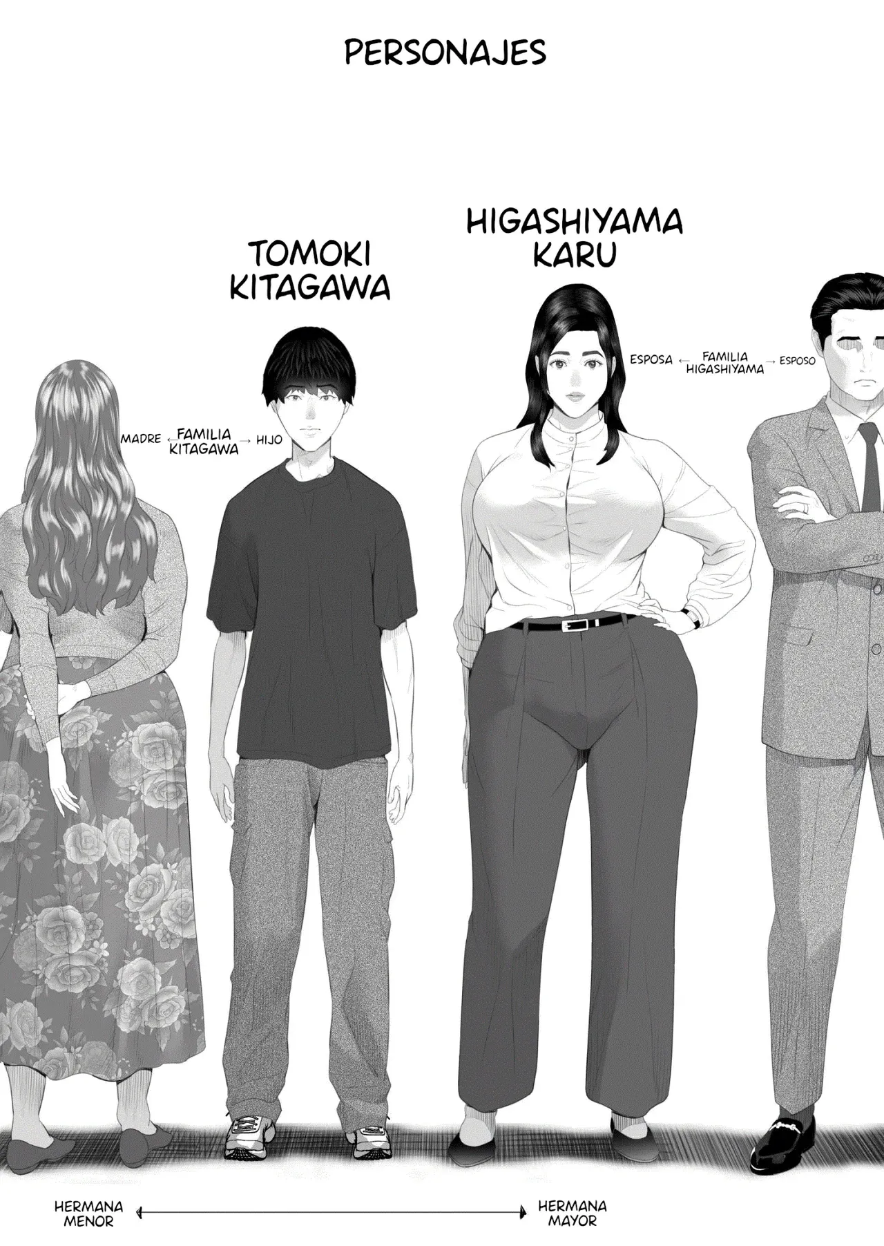 [Hy-dou (Hyji)] Kinjo Yuuwaku Shiro Soubi Oba-san no Himeta,,, Ero Shitagi Hen | Mi Seductora Tía... Una Rosa Blanca... Arco de la Lencería Erótica [Spanish] [Winter] изображение № 2