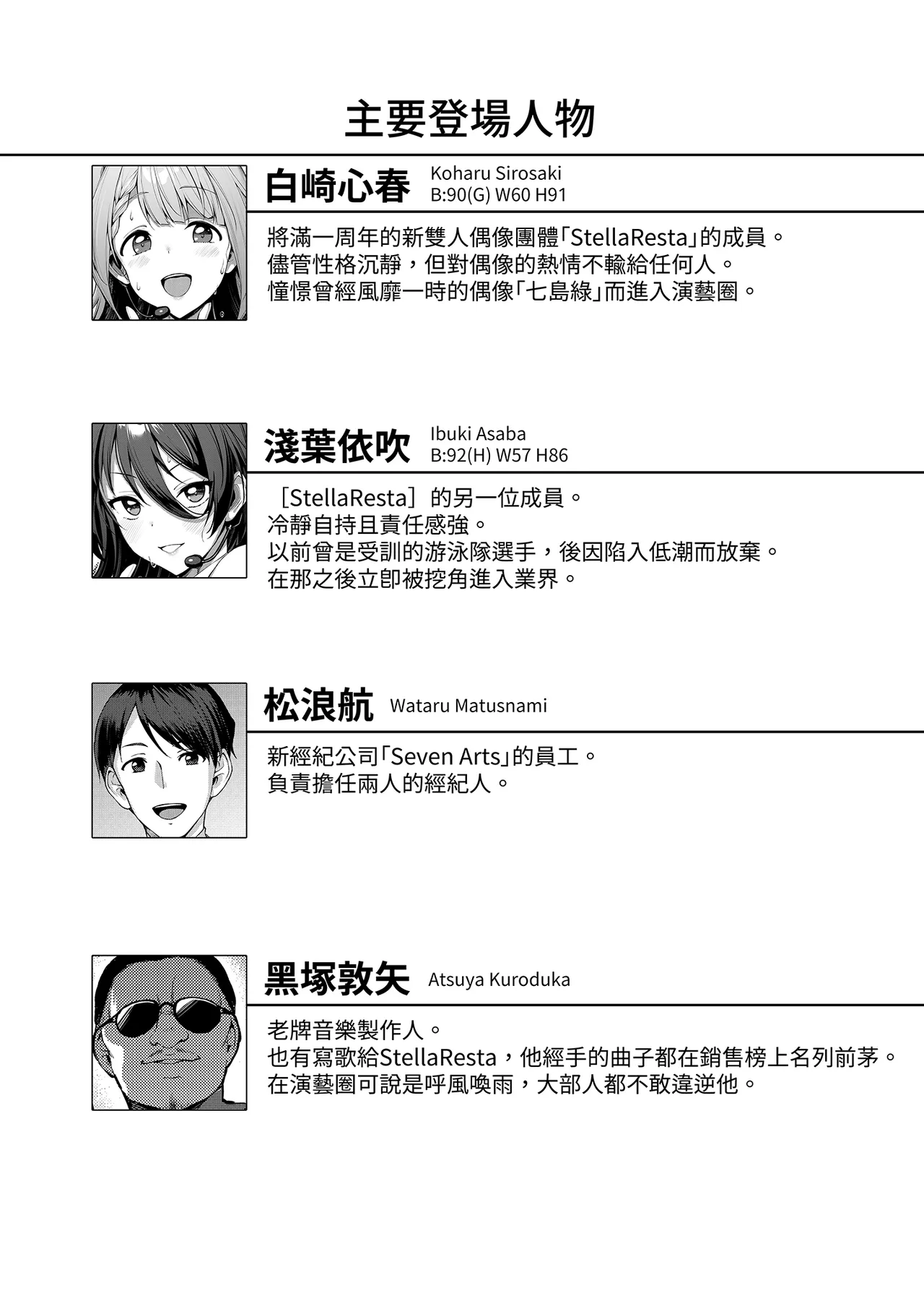 [Vpan's EXTASY (Satou Kuuki)] Kegareboshi Aka ~Yume to Joyoku ni Yureru Idol, Shirosaki Koharu~ | 污穢之星・赤 ～徹底陷於禁斷戀慕的偶像・白崎心春～ [Chinese] [Digital] image number 4