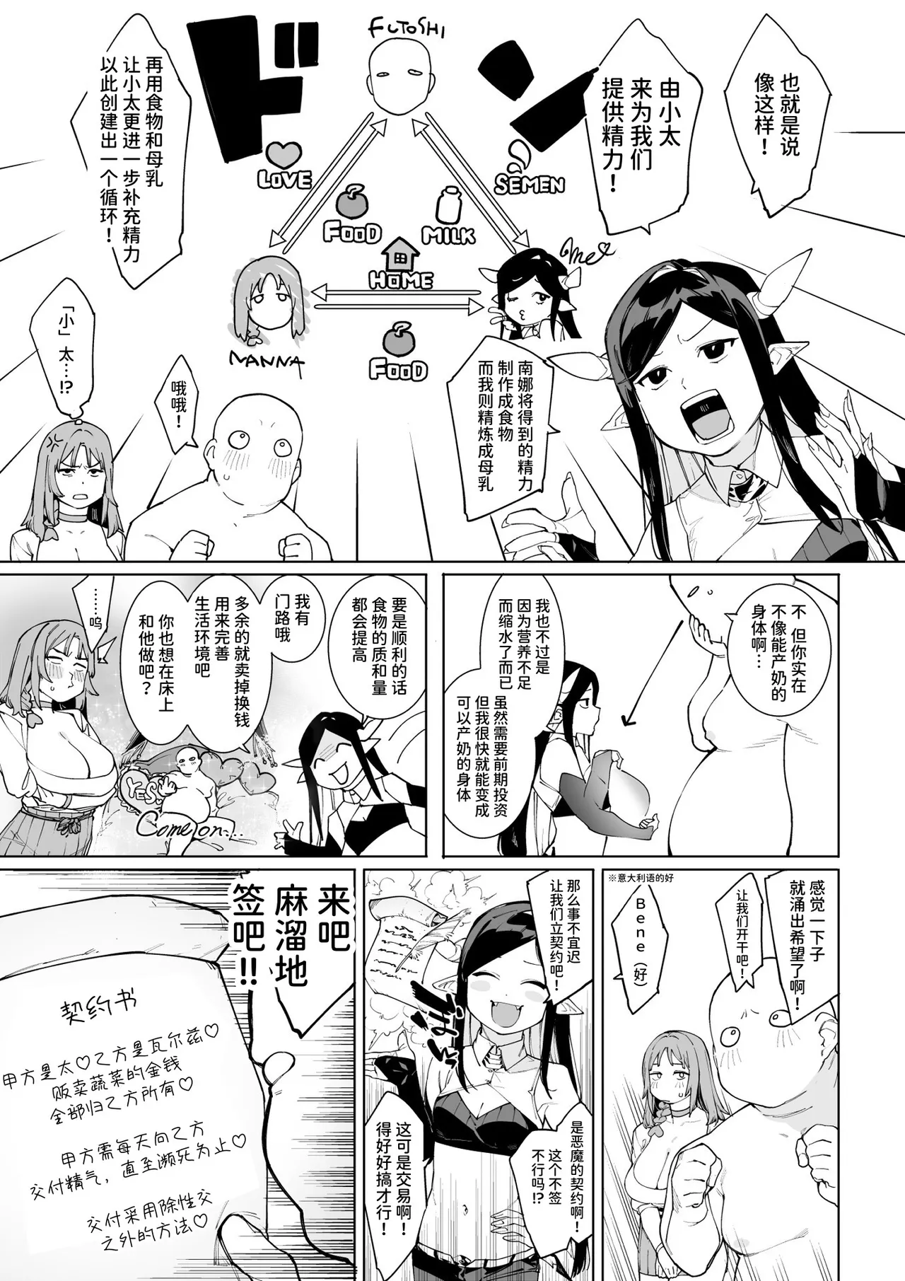 [Puu no Puupuupuu (Puuzaki Puuna, Menea the Dog)] Hada Ikkann Isekai Nougyou ~ Succubus to Dryad dake kara Hajimeru Tane Tsuke Seikatsu ~ [Chinese] [AnyaKa] [Digital] numero di immagine  28