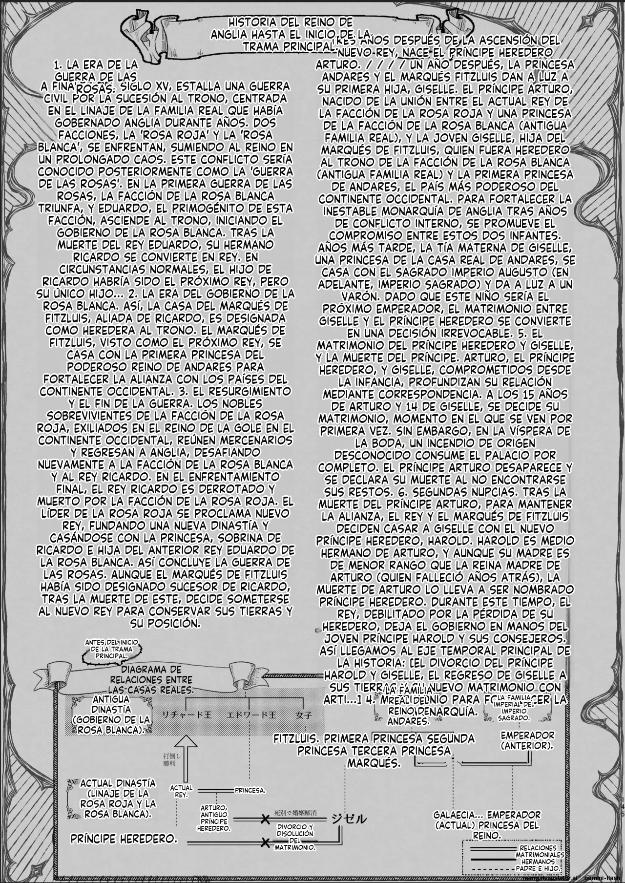 [Kyouniku Kyoushoku (Jagi Iwa)] Houtou Kizoku wa Moto Outaishihi to no Haramasekon de Isogashii - The Rake and The Once Crowned Princess [Spanish] [MTL] [Digital] Bildnummer 144