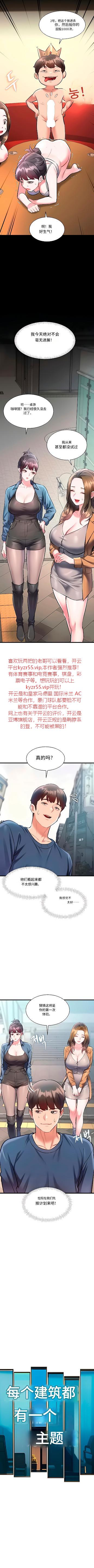 [韩漫] 特色新视界/A Theme For Every Building 26-30个人机翻粗糙 [中文][连载中] 31eme image