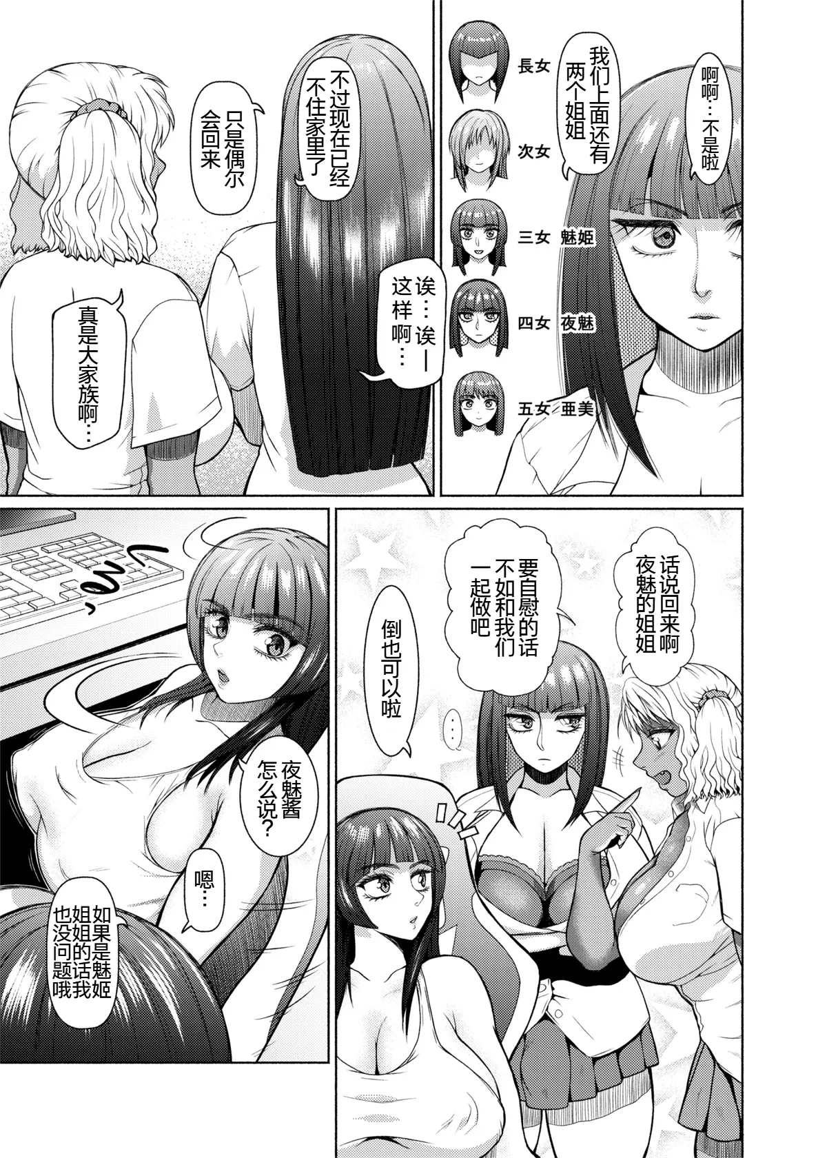 ray-raw (Nobuhiro)] Futanari Bitch Gal wa Suki desu ka? | 你喜欢扶她辣妹碧池吗？[ongoing][Chinese][考古学家汉化] numero di immagine  87