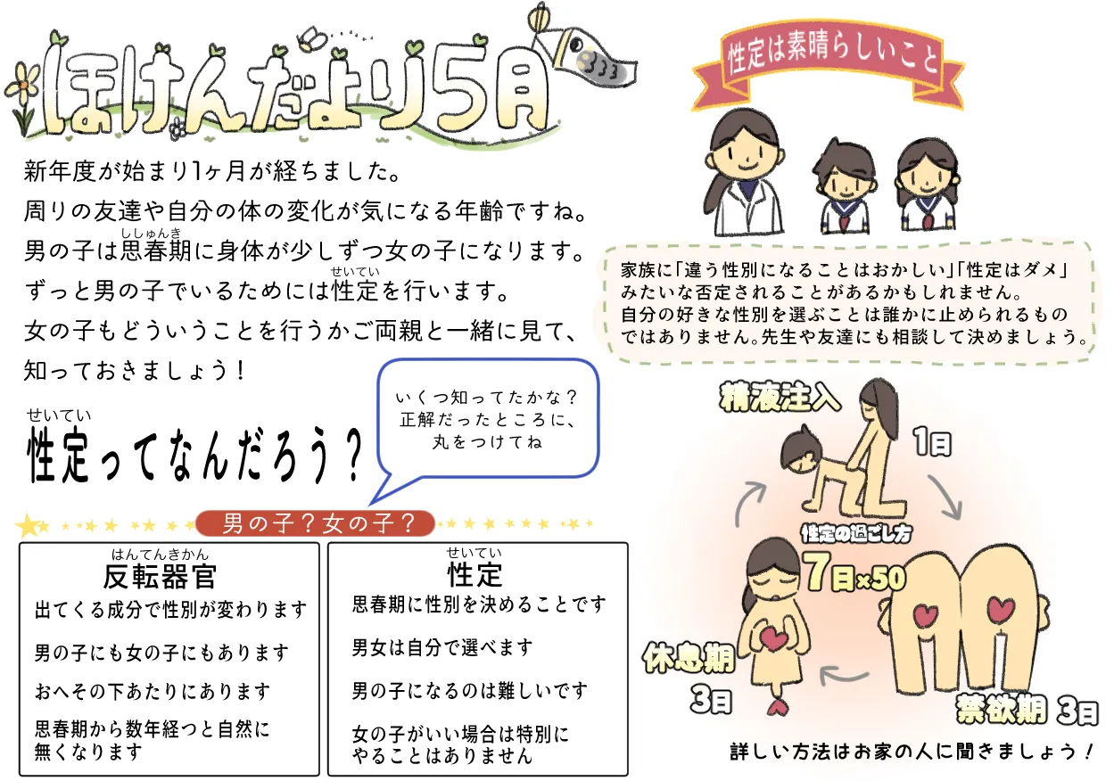 [Shiko T] Otokonoko ga Otokonoko no Onaka o Sei ￮ de Panpan ni shimasu изображение № 40