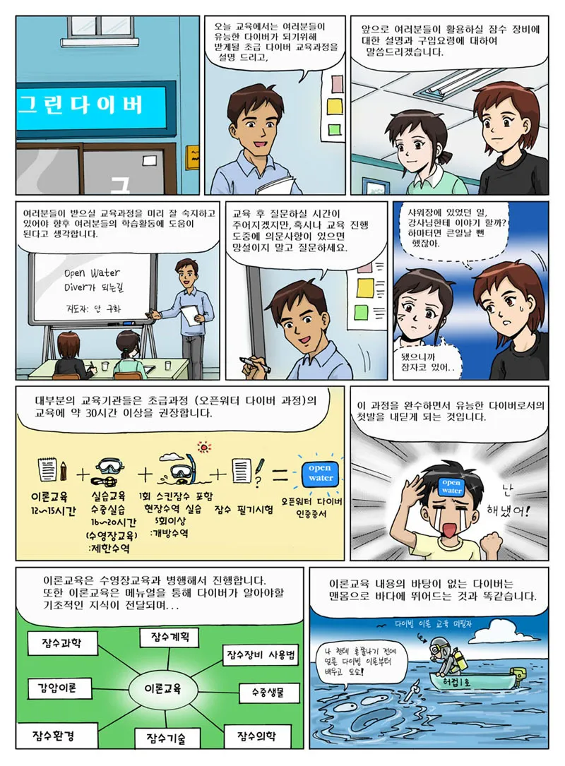 제니와 은지의 스쿠버 다이빙 배우기 이미지 번호 14