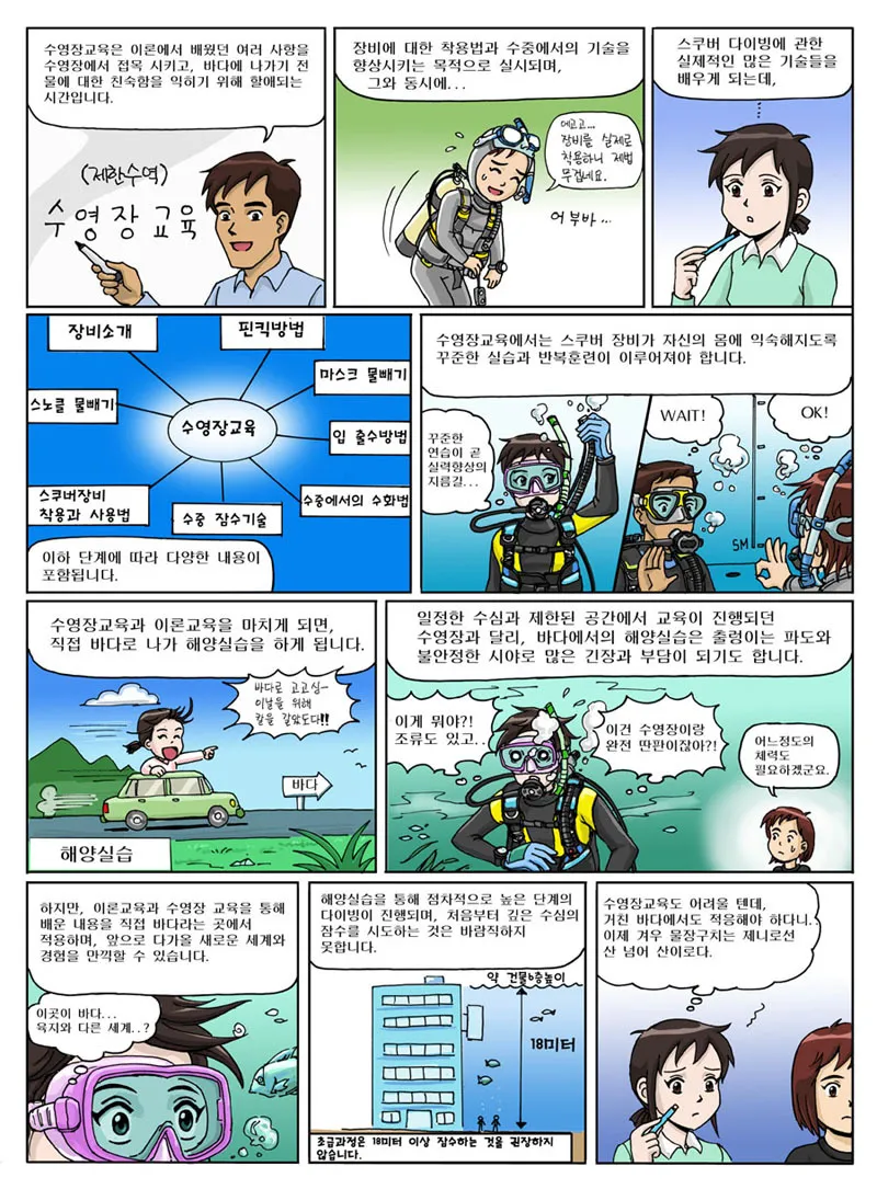 제니와 은지의 스쿠버 다이빙 배우기 이미지 번호 15