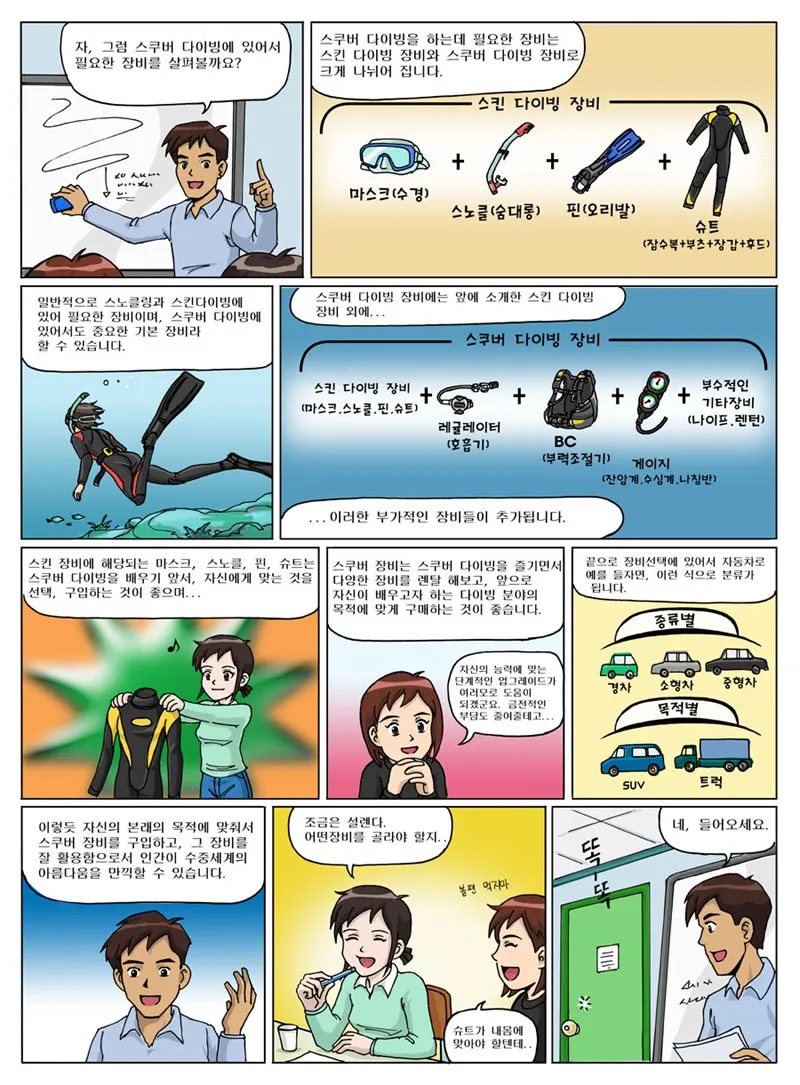 제니와 은지의 스쿠버 다이빙 배우기 이미지 번호 16