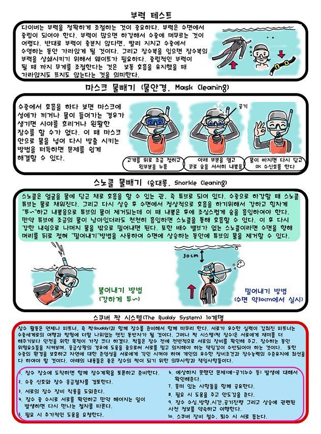 제니와 은지의 스쿠버 다이빙 배우기 이미지 번호 30