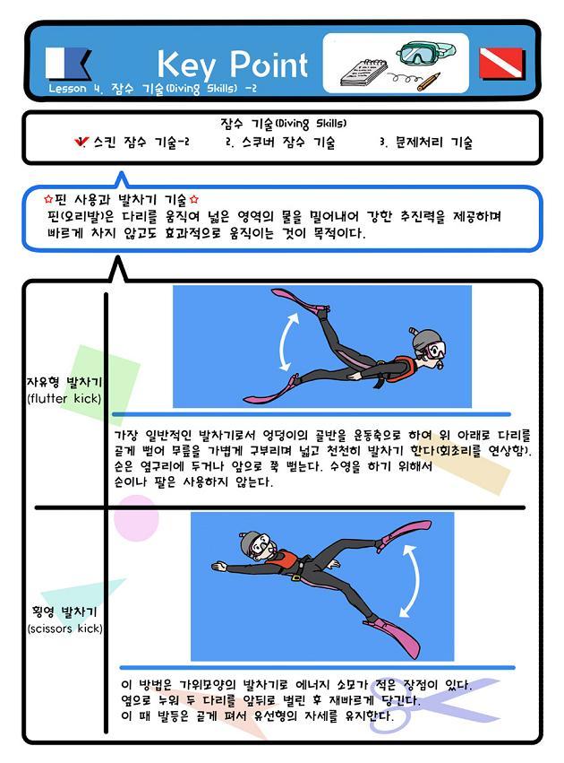 제니와 은지의 스쿠버 다이빙 배우기 이미지 번호 38