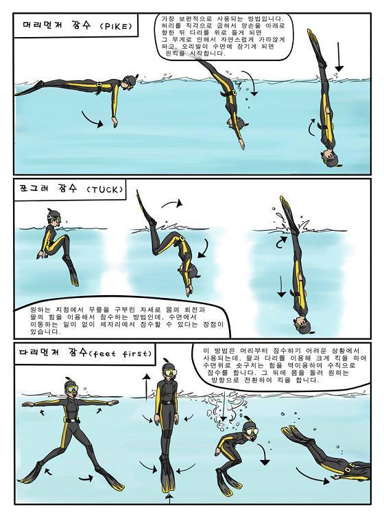제니와 은지의 스쿠버 다이빙 배우기 이미지 번호 45