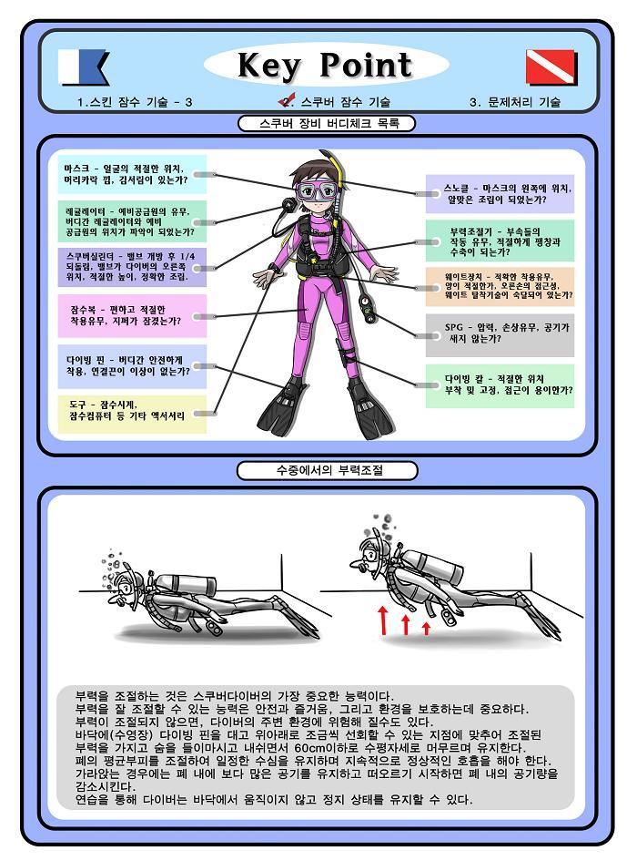 제니와 은지의 스쿠버 다이빙 배우기 이미지 번호 63