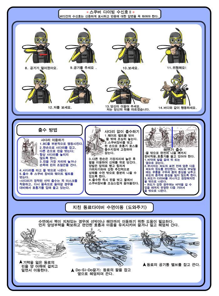 제니와 은지의 스쿠버 다이빙 배우기 이미지 번호 64