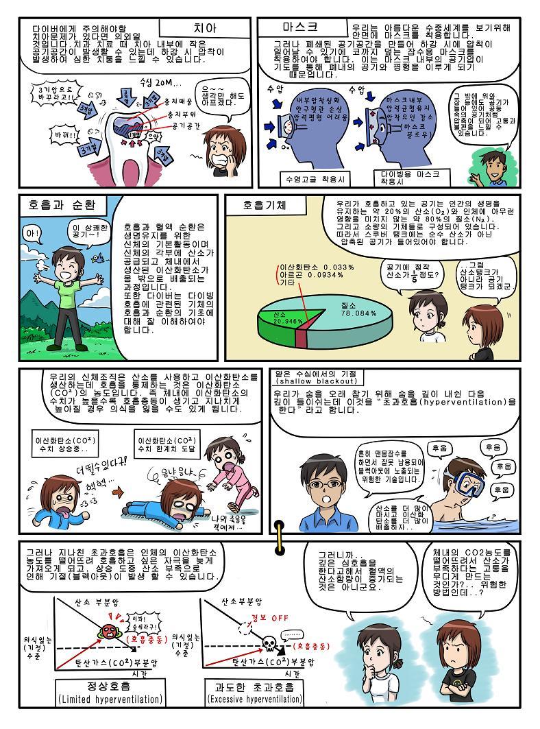 제니와 은지의 스쿠버 다이빙 배우기 이미지 번호 70