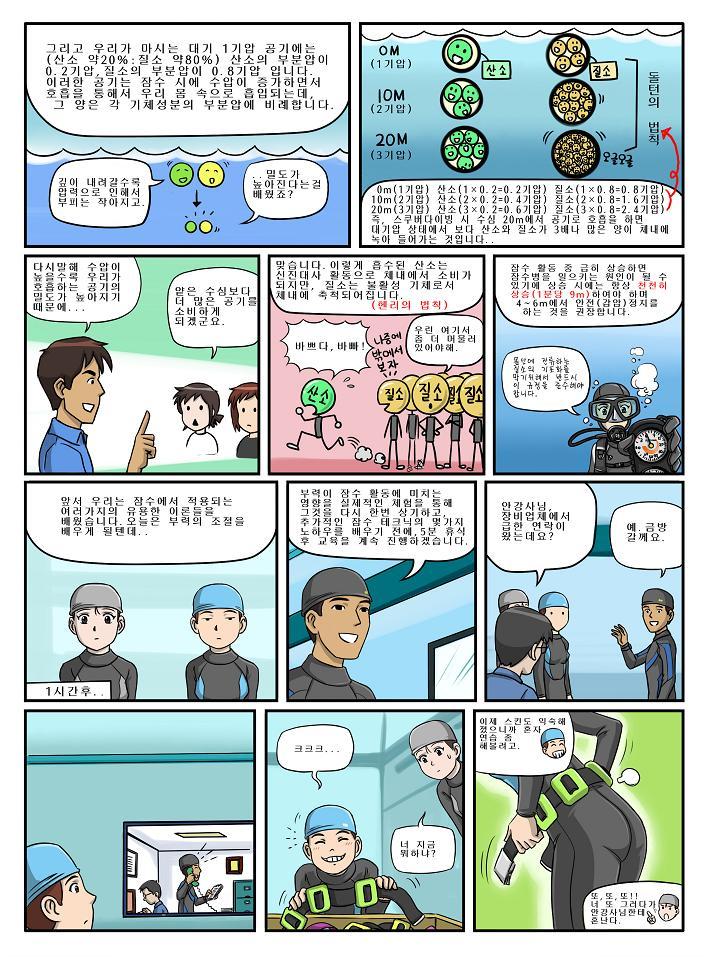 제니와 은지의 스쿠버 다이빙 배우기 이미지 번호 78