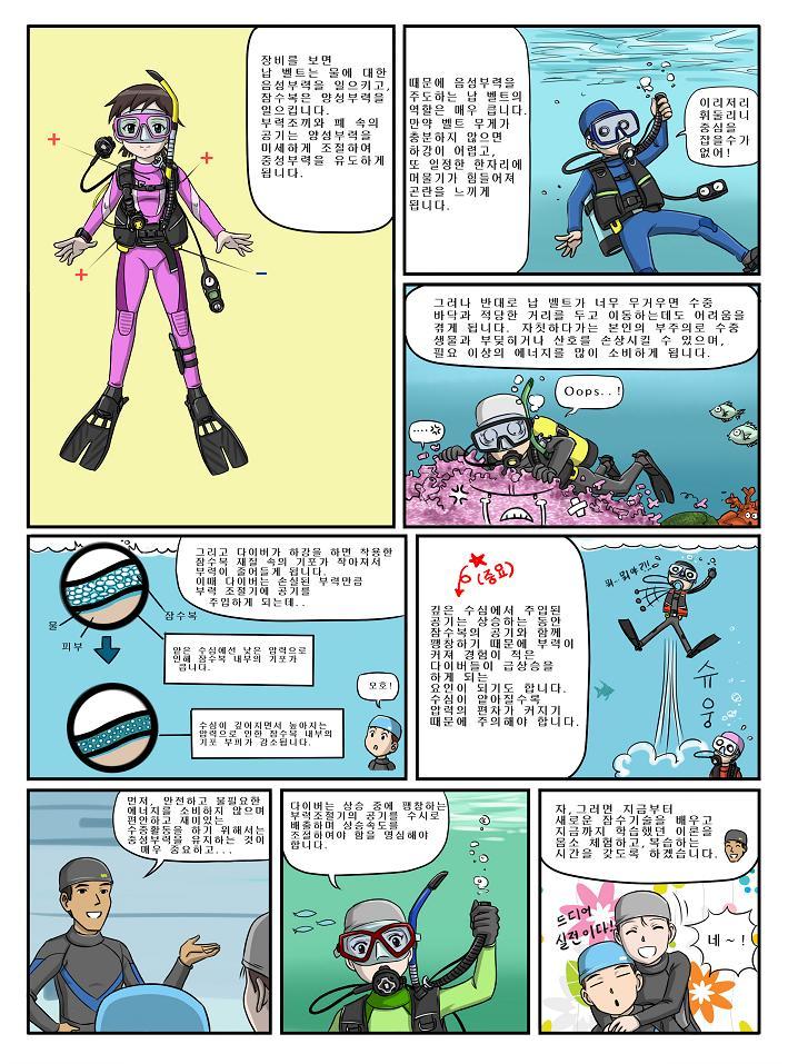 제니와 은지의 스쿠버 다이빙 배우기 이미지 번호 80