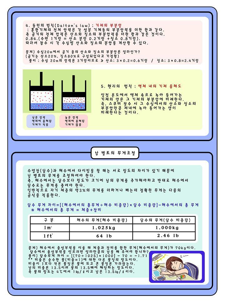 제니와 은지의 스쿠버 다이빙 배우기 이미지 번호 82