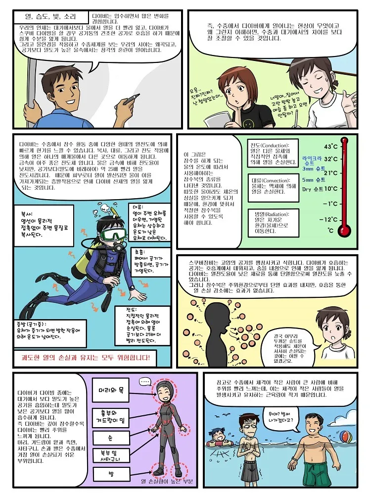 제니와 은지의 스쿠버 다이빙 배우기 이미지 번호 87