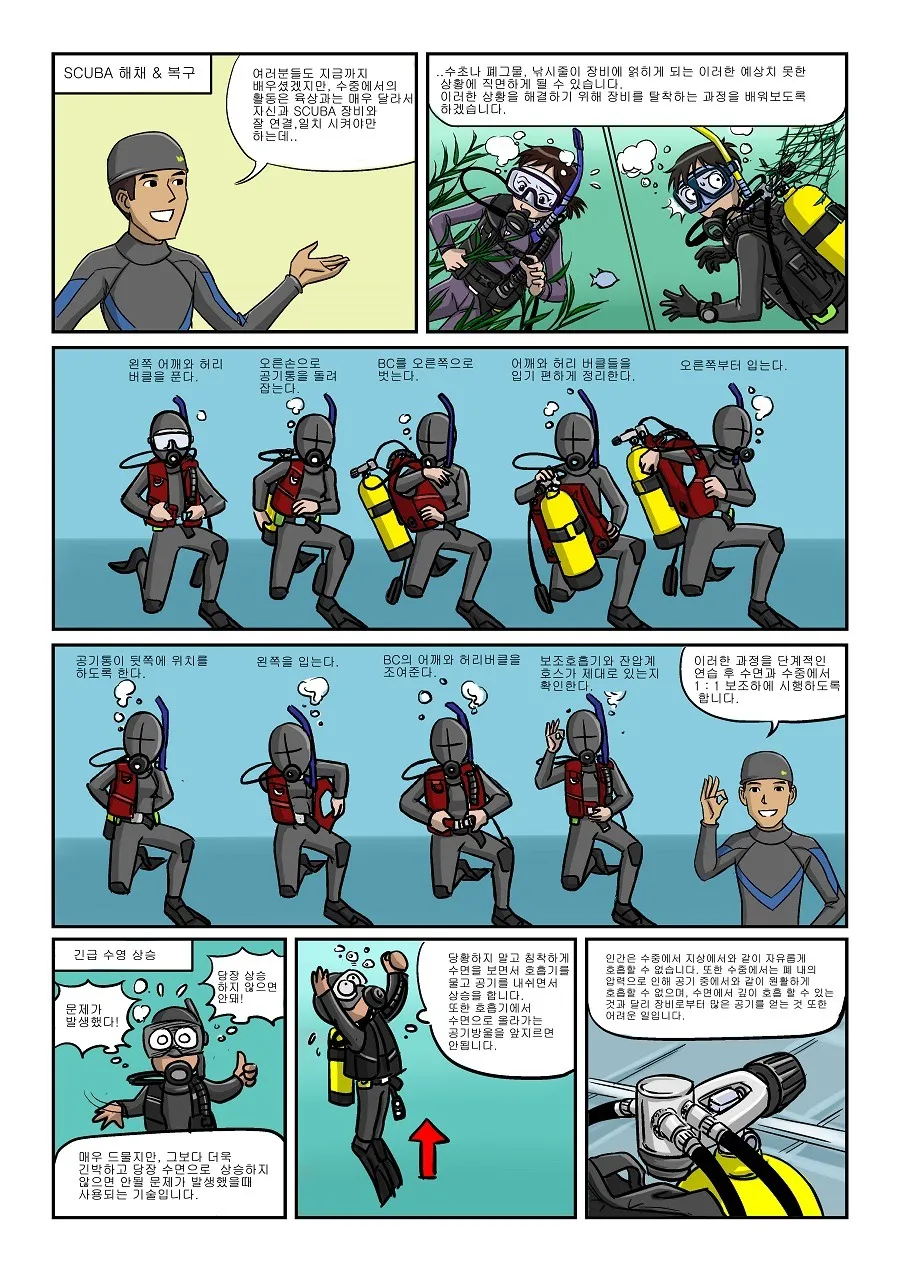 제니와 은지의 스쿠버 다이빙 배우기 이미지 번호 97