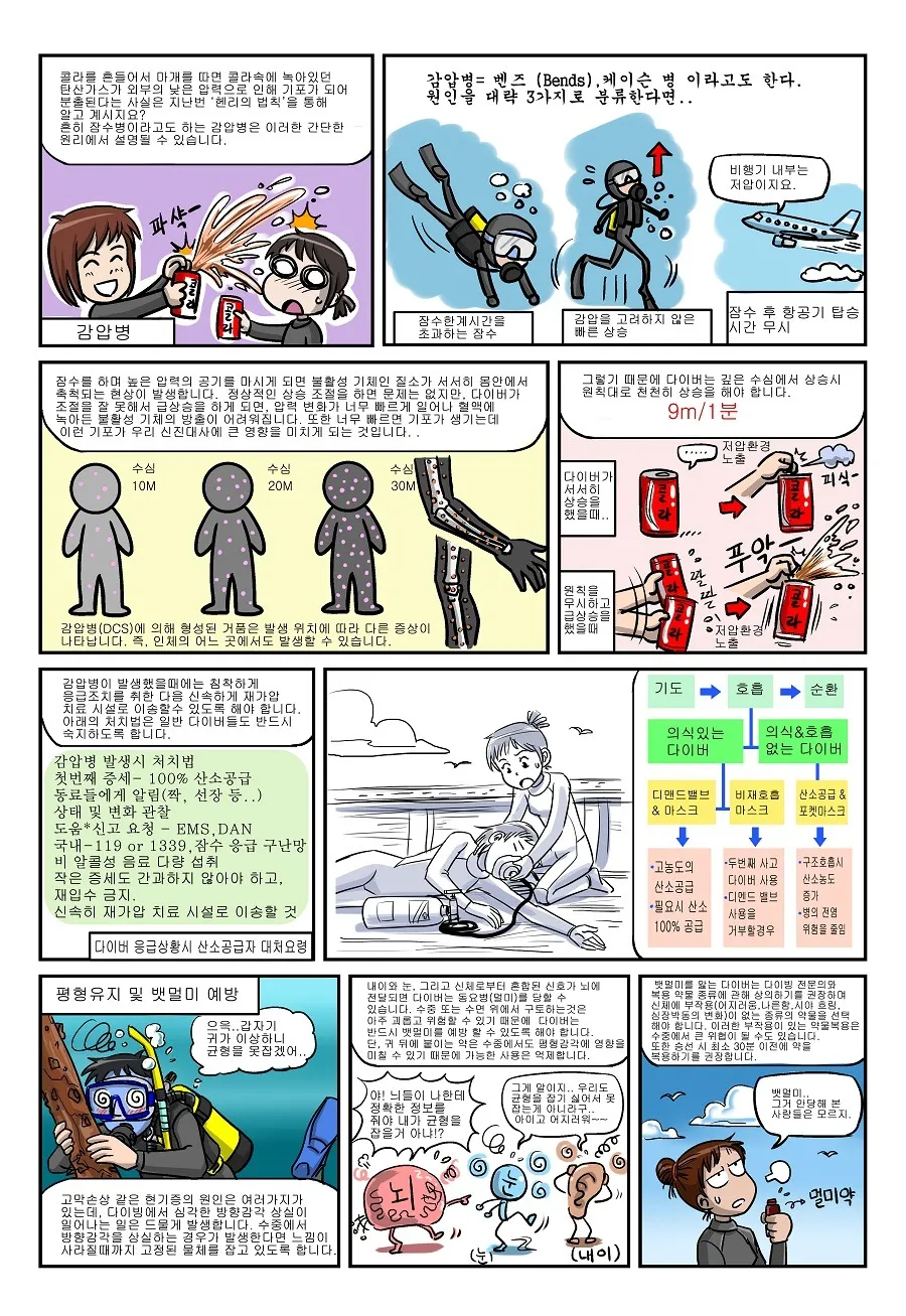 제니와 은지의 스쿠버 다이빙 배우기 이미지 번호 99