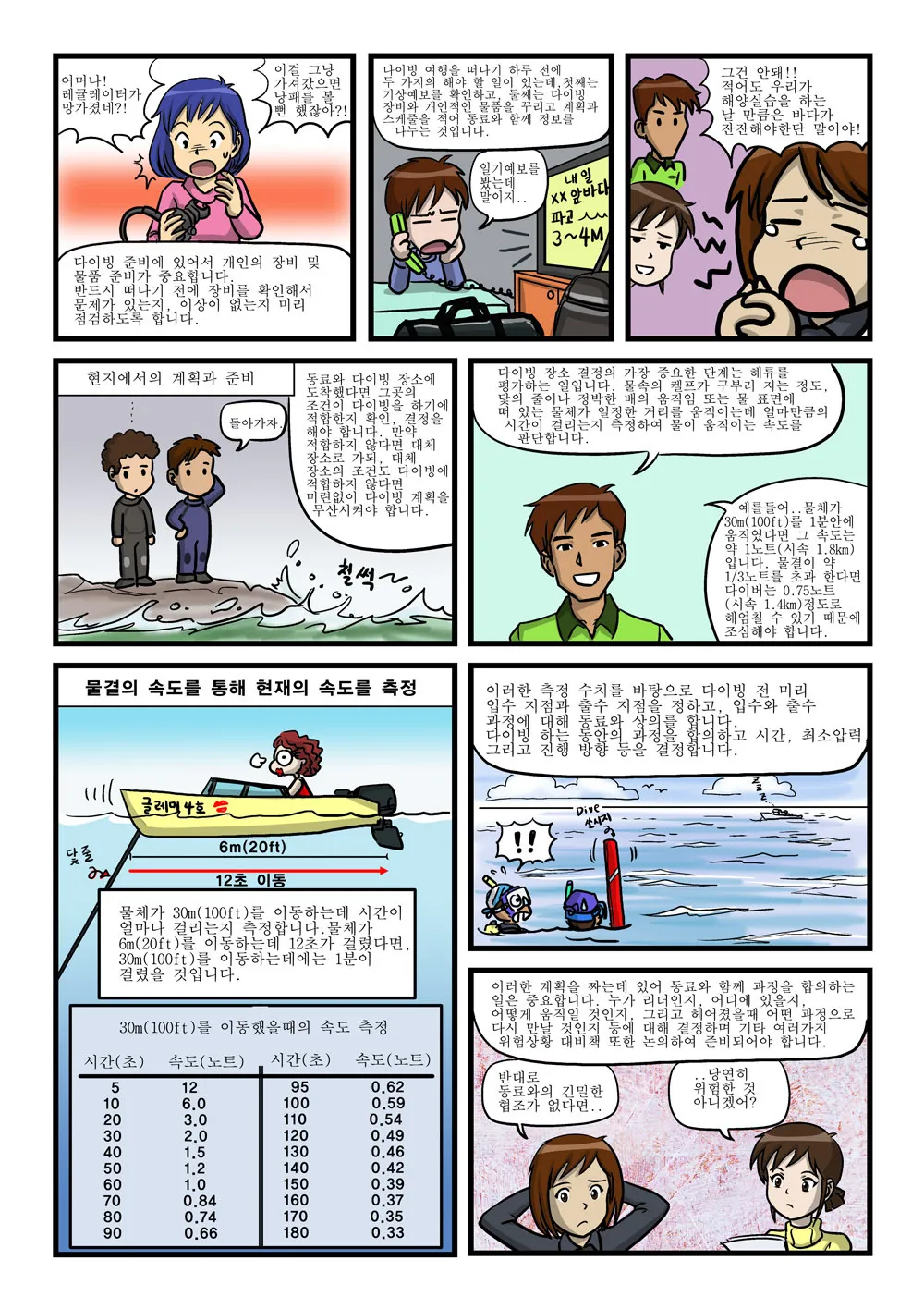 제니와 은지의 스쿠버 다이빙 배우기 이미지 번호 105