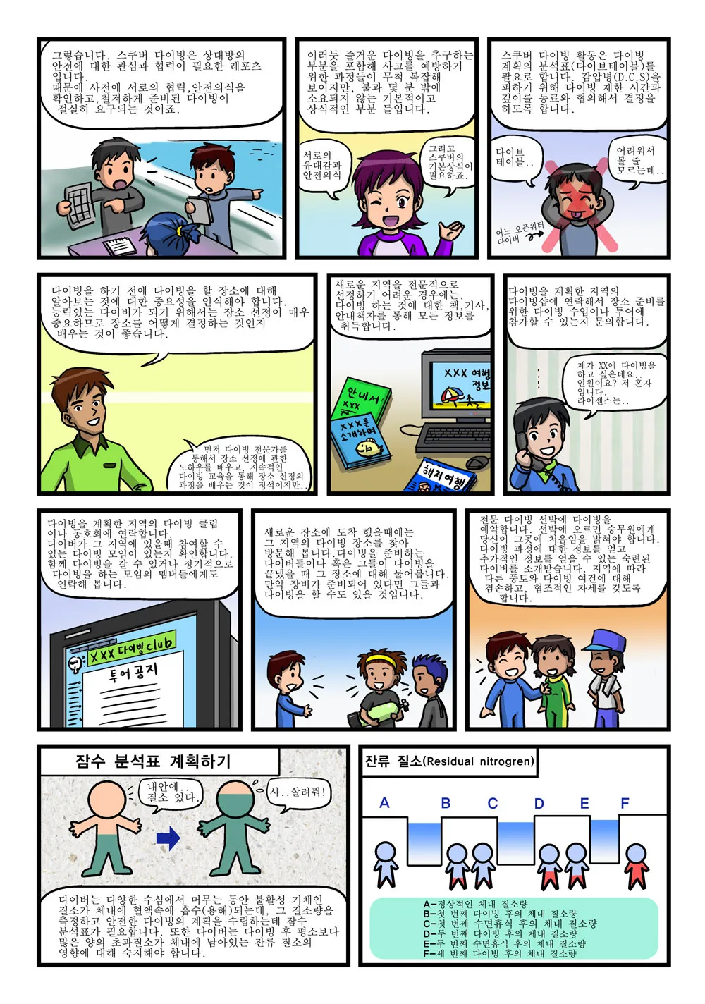 제니와 은지의 스쿠버 다이빙 배우기 이미지 번호 106