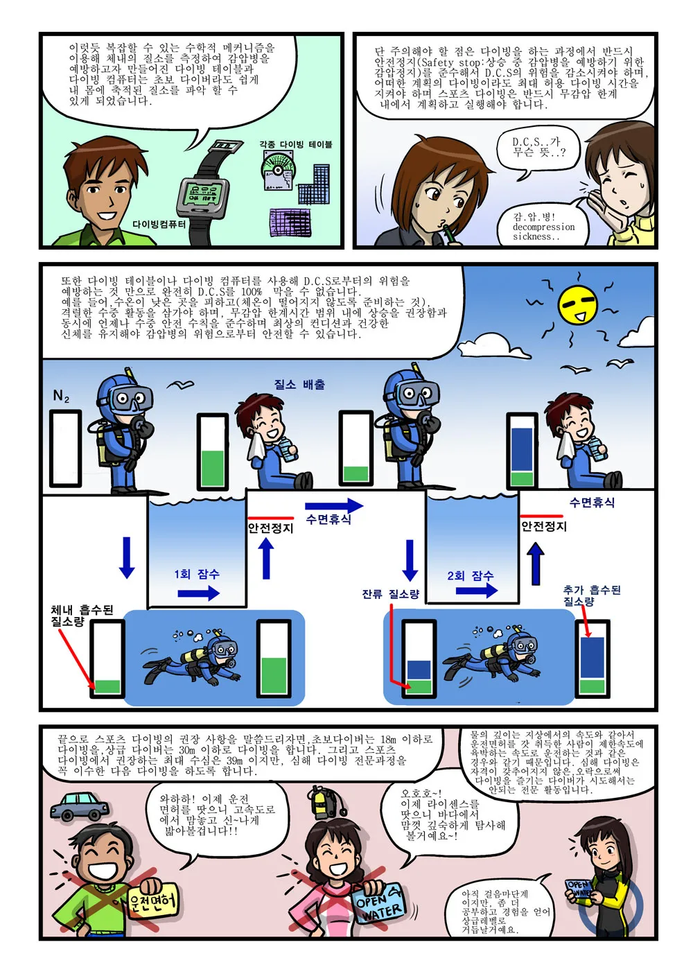 제니와 은지의 스쿠버 다이빙 배우기 이미지 번호 107