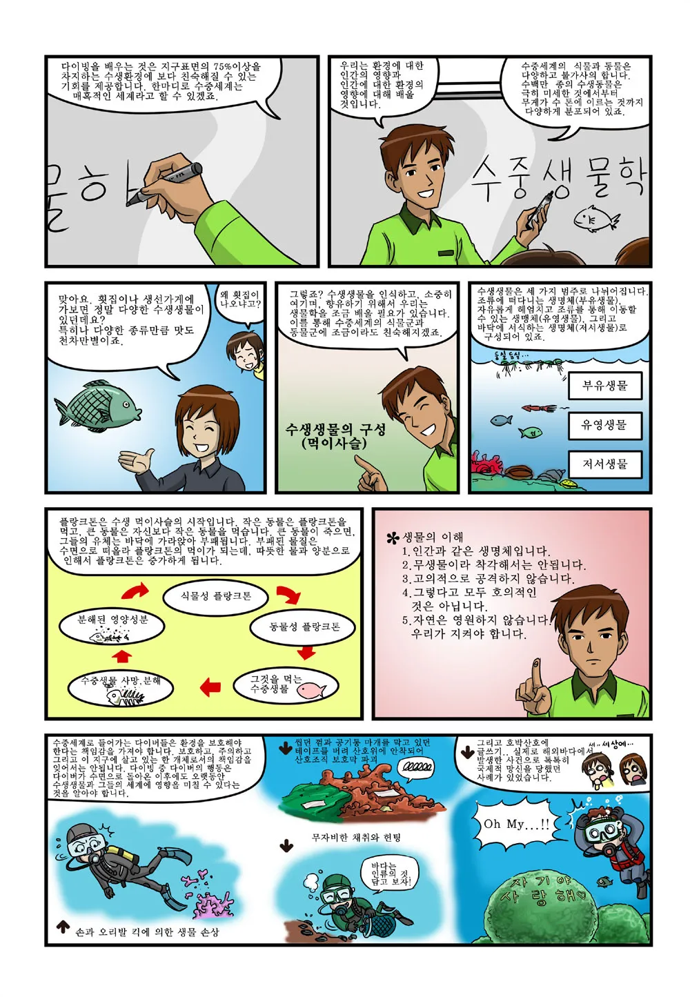 제니와 은지의 스쿠버 다이빙 배우기 이미지 번호 112