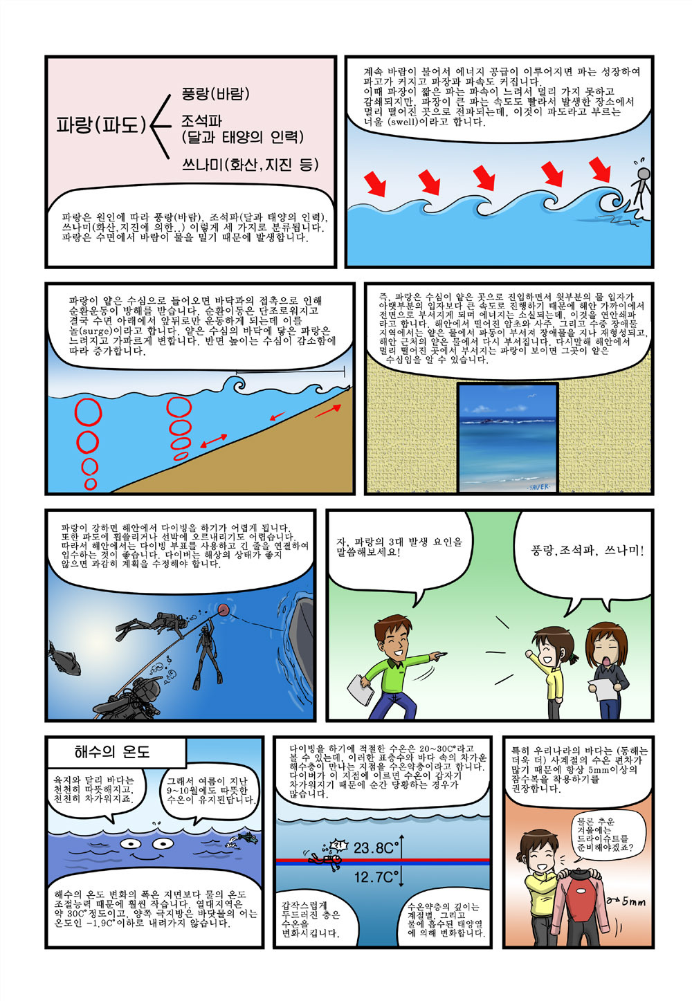 제니와 은지의 스쿠버 다이빙 배우기 이미지 번호 116