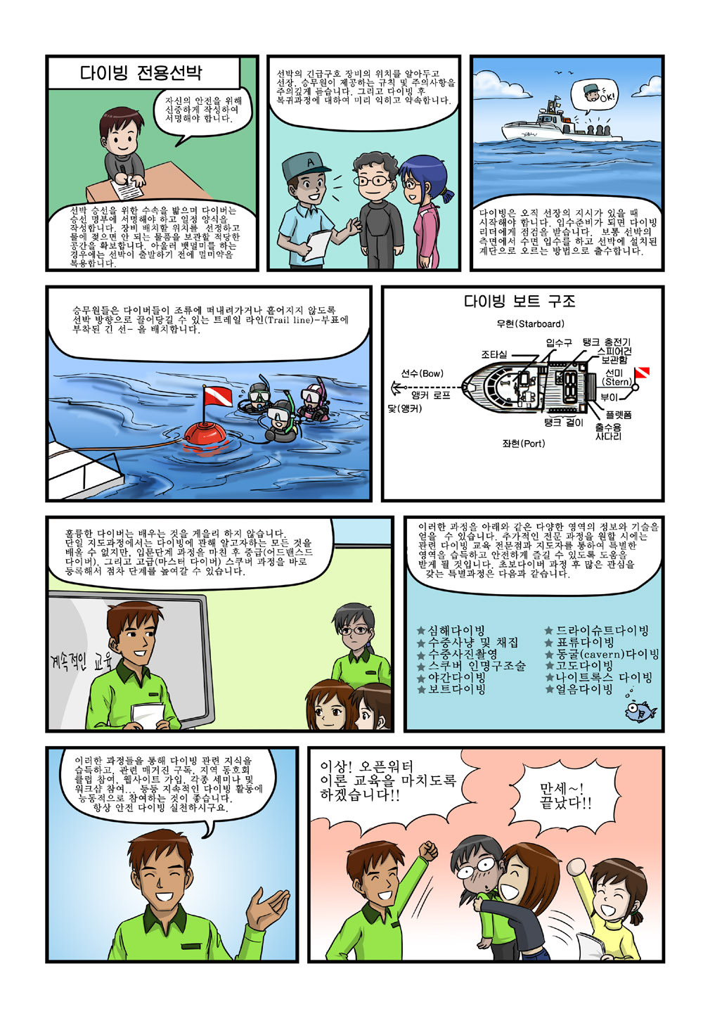 제니와 은지의 스쿠버 다이빙 배우기 이미지 번호 117